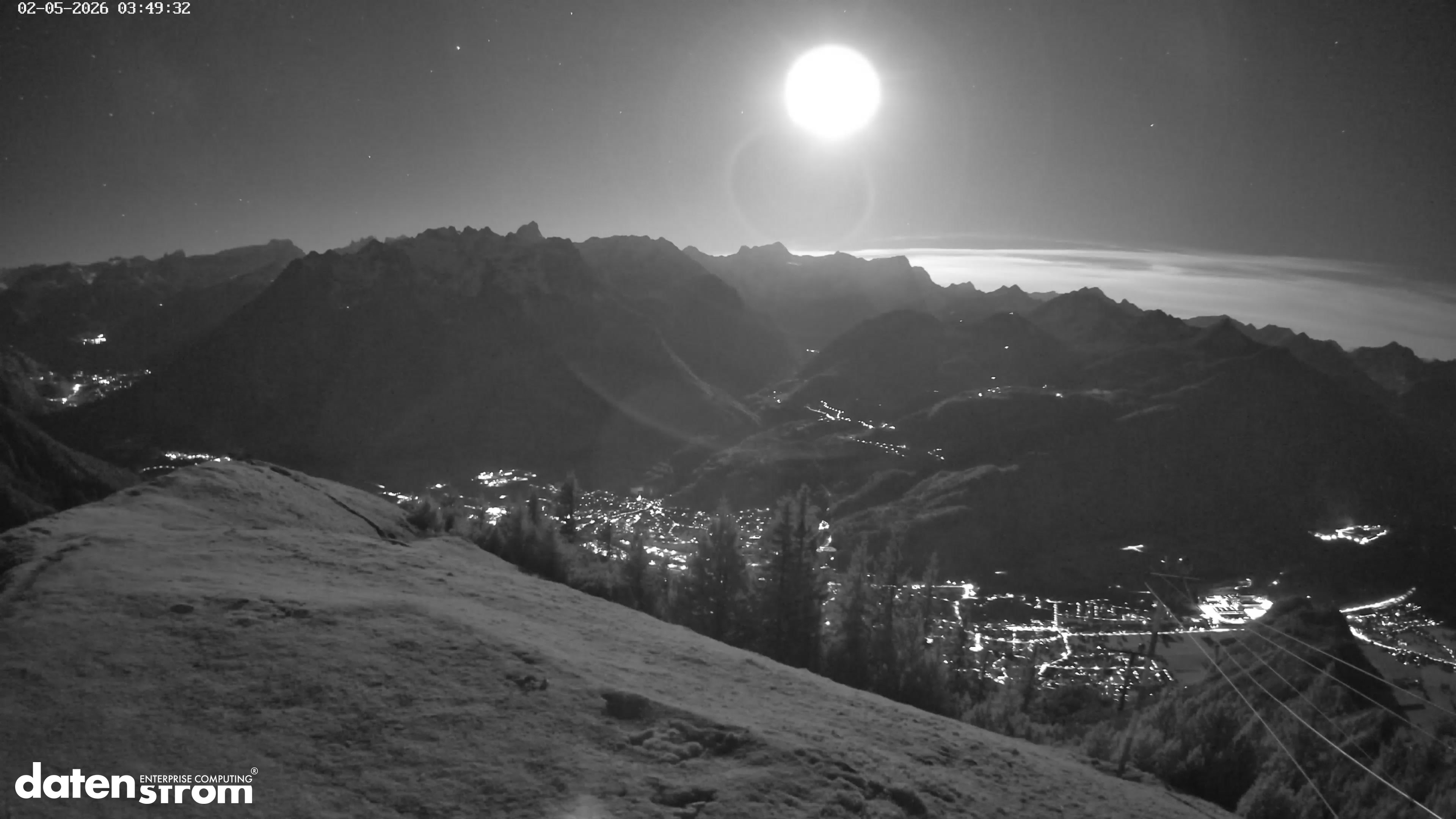 Frassenhütte – Zimba