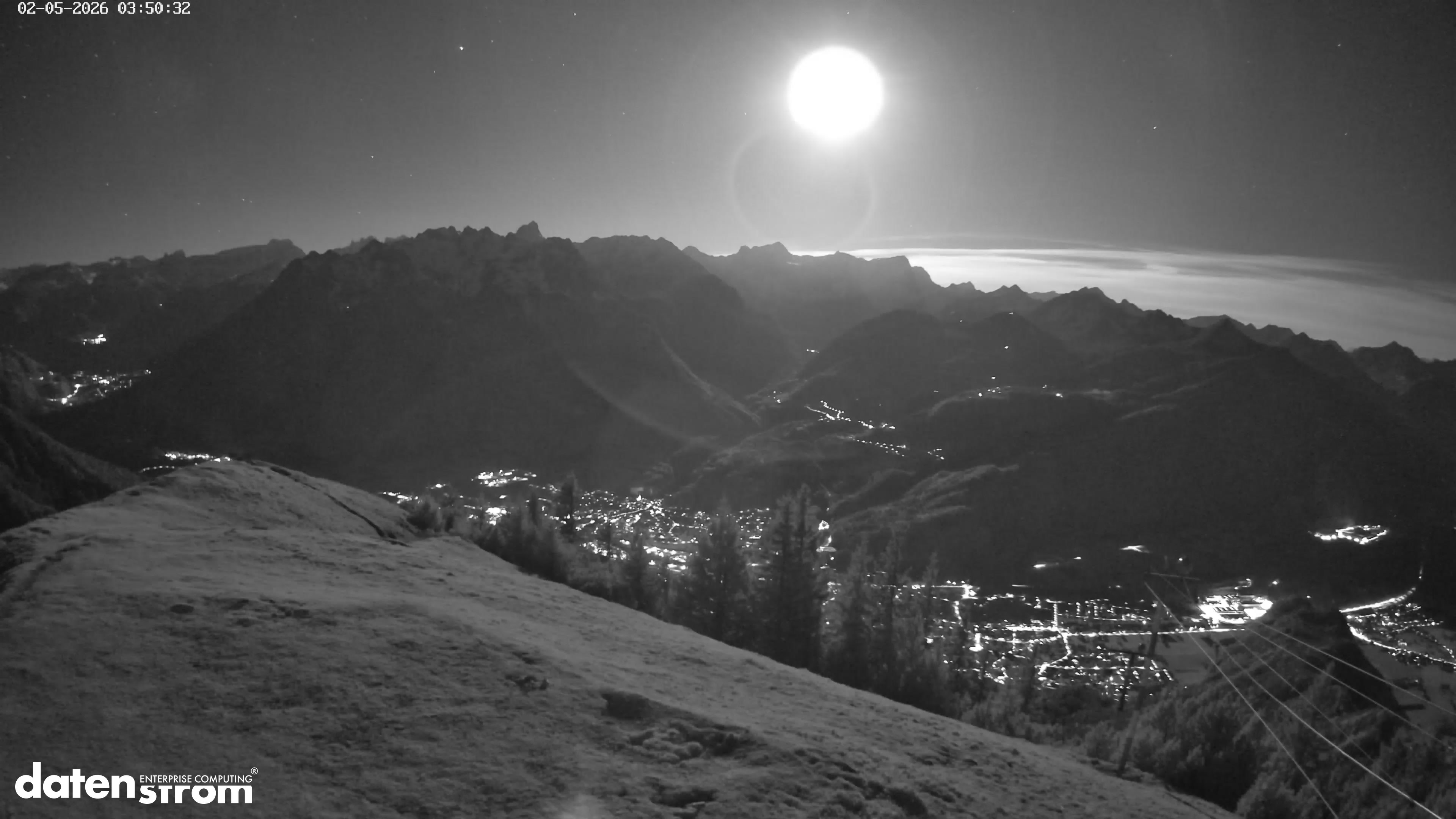 Frassenhütte – Zimba