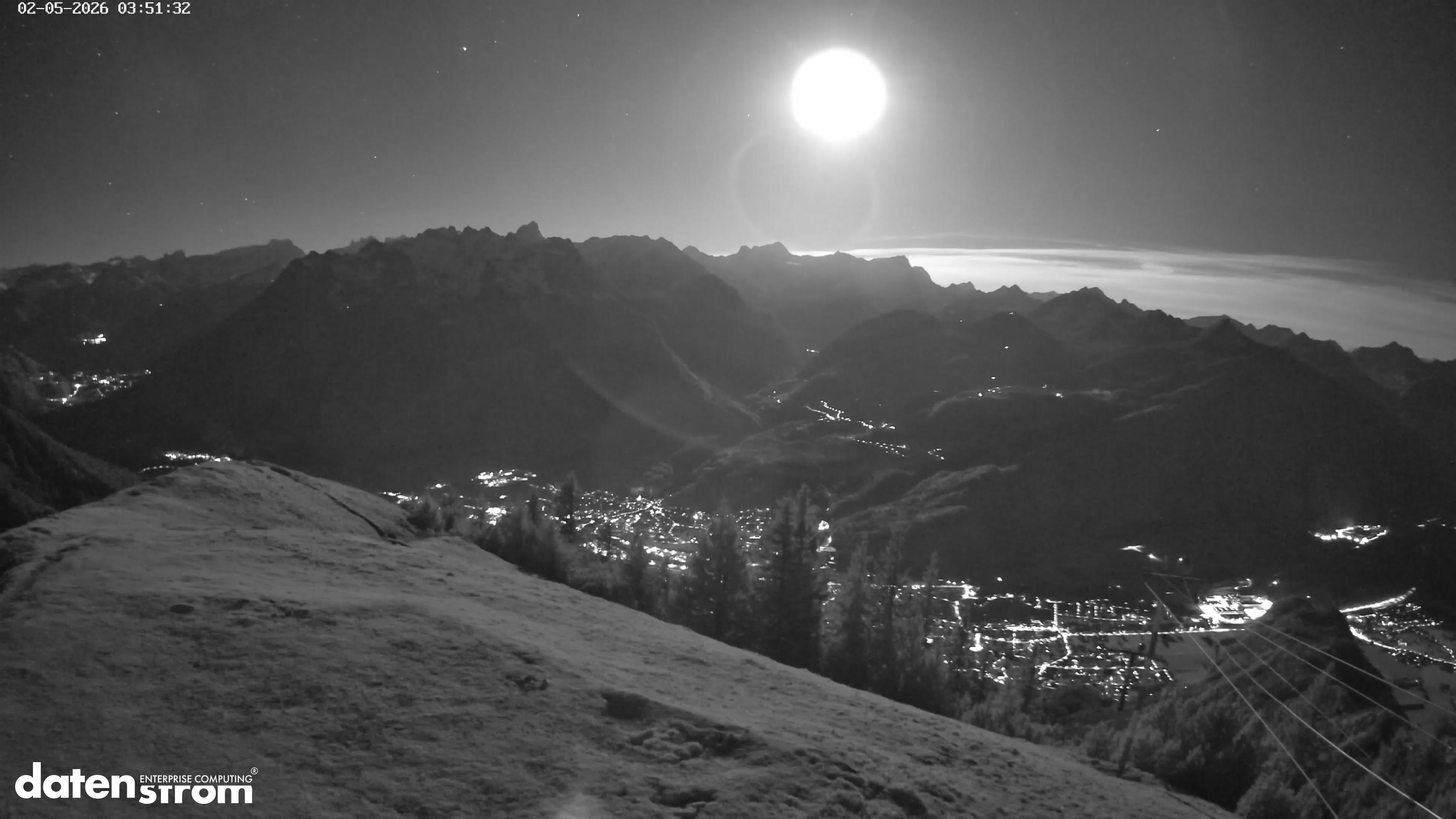 Frassenhütte – Zimba