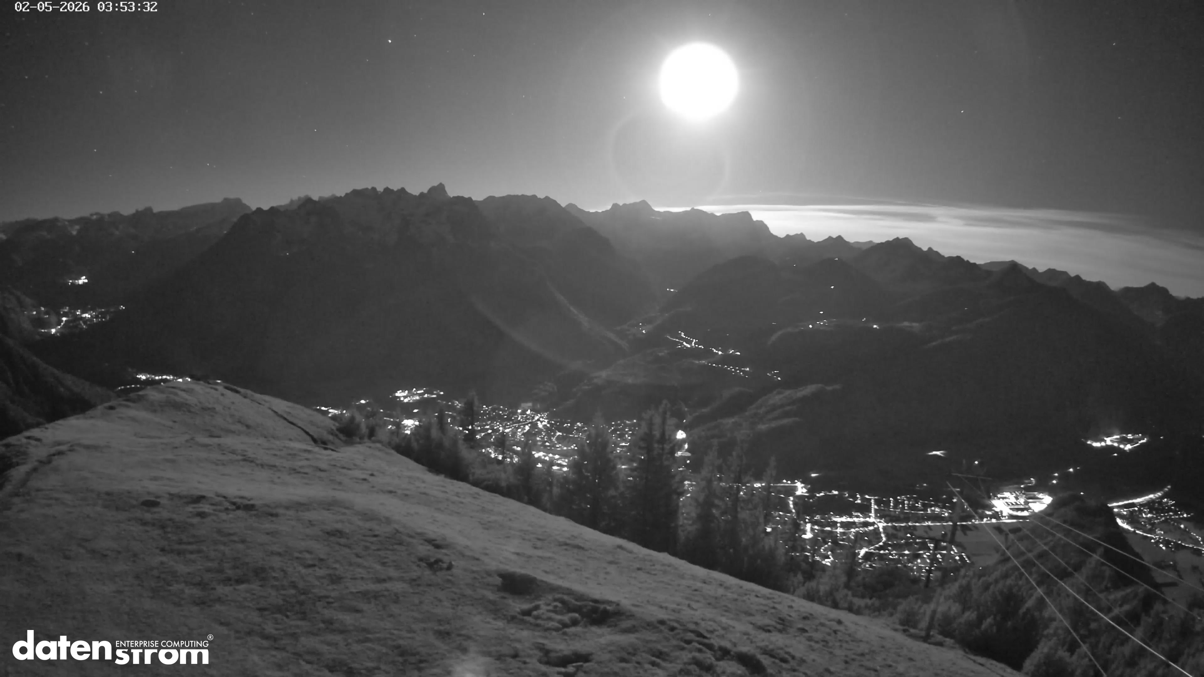 Frassenhütte – Zimba