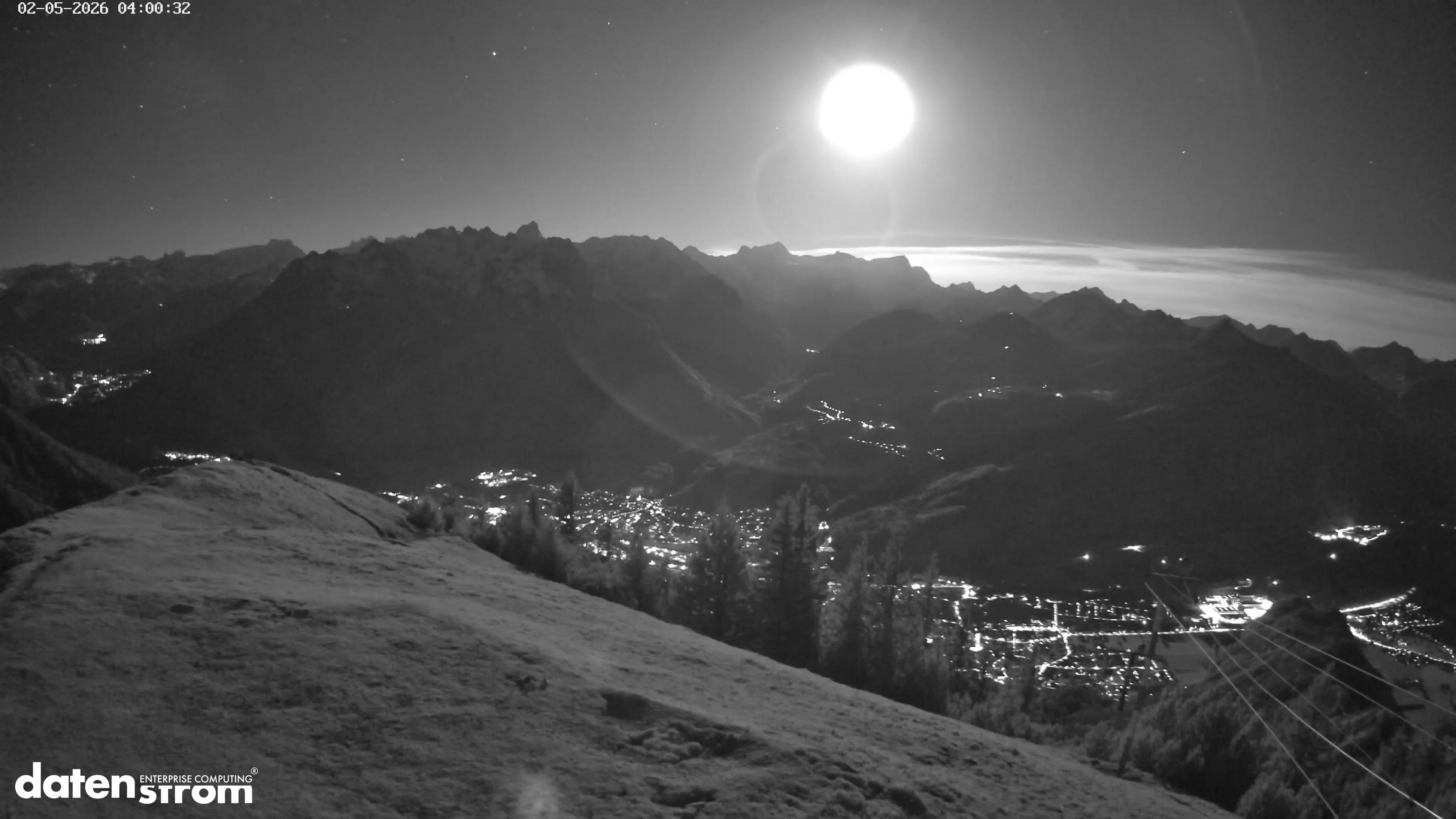Frassenhütte – Zimba