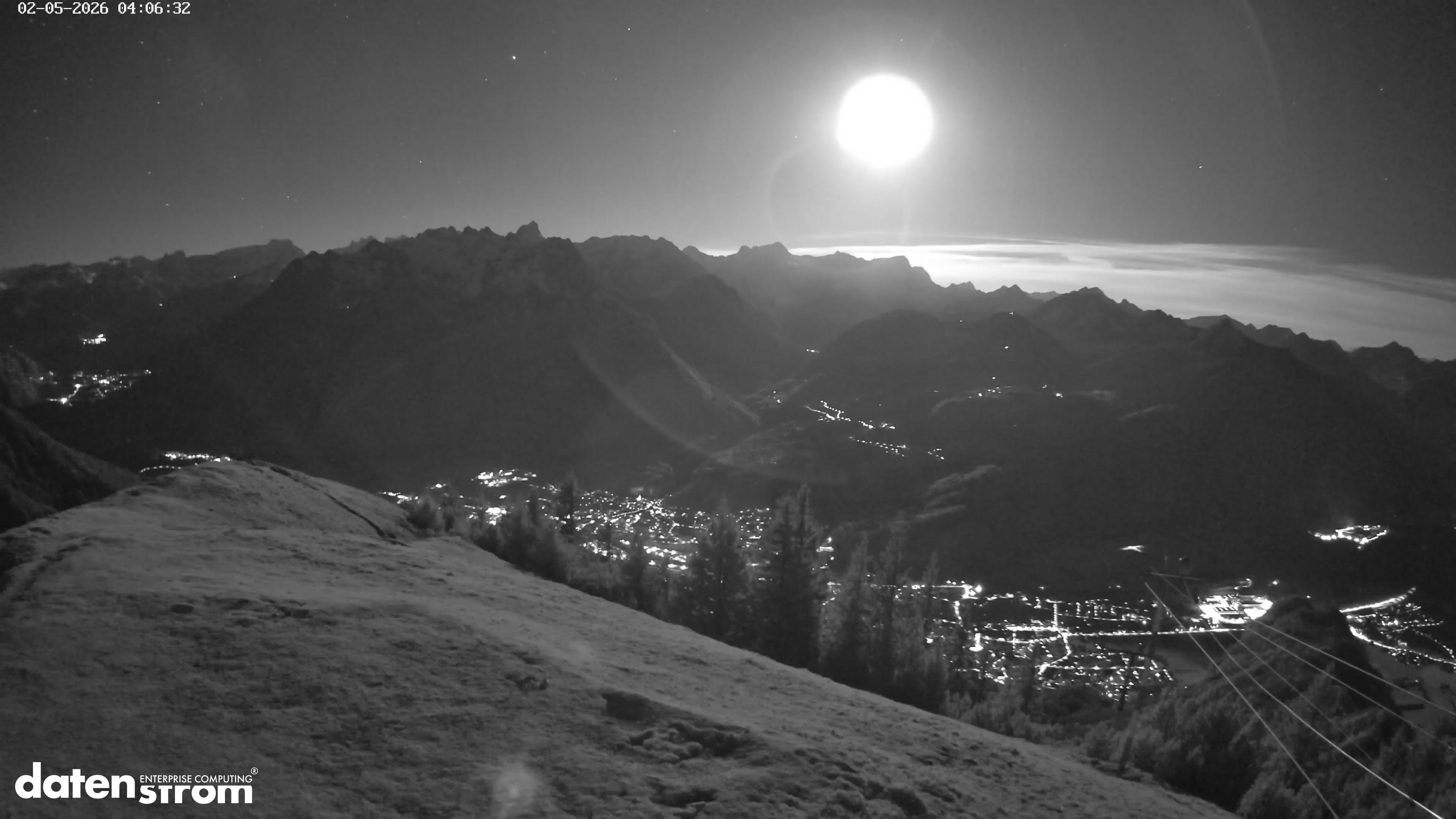 Frassenhütte – Zimba