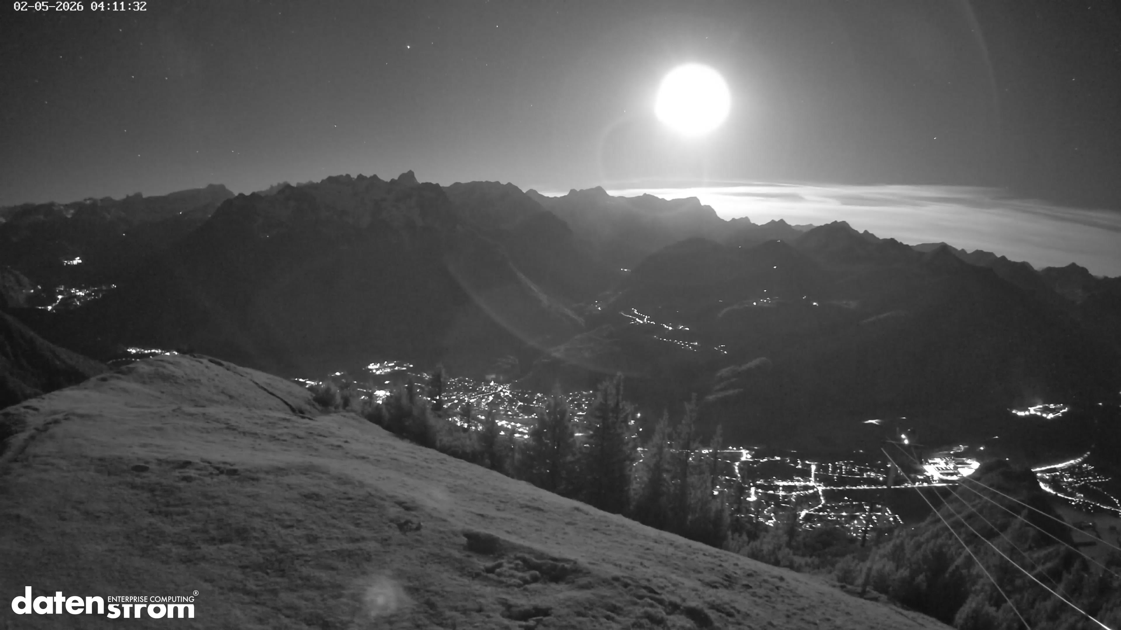 Frassenhütte – Zimba
