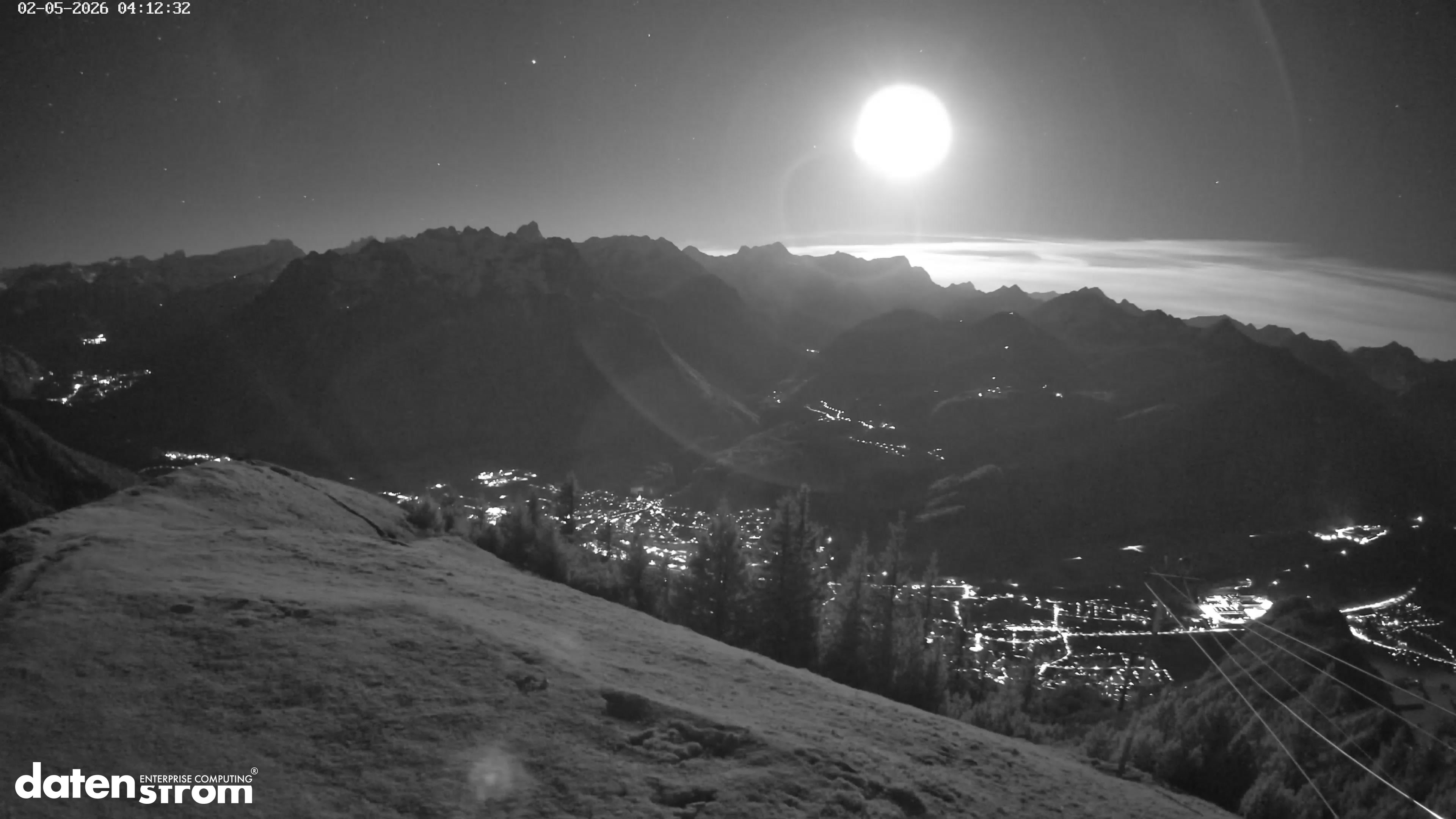 Frassenhütte – Zimba