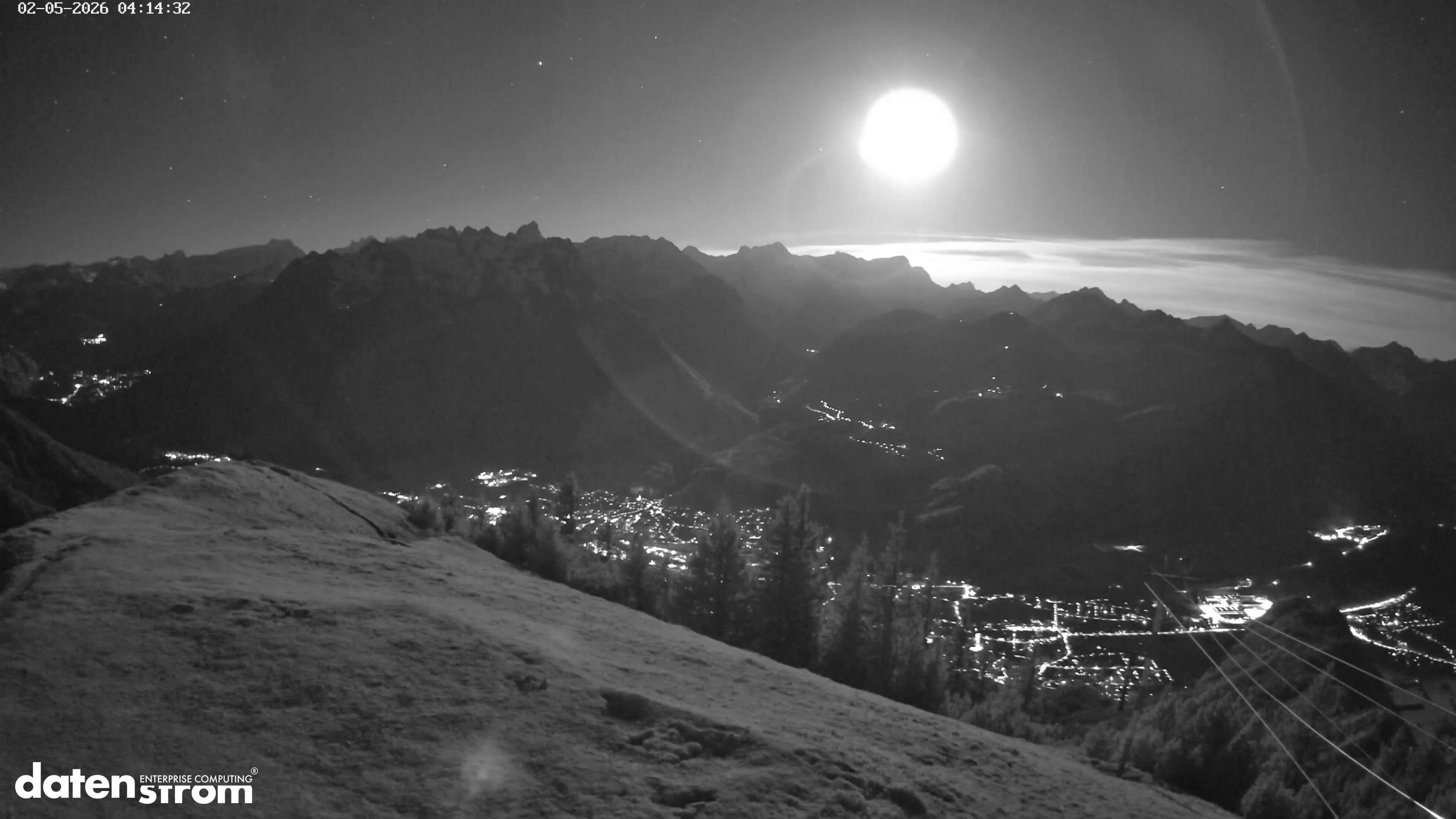 Frassenhütte – Zimba