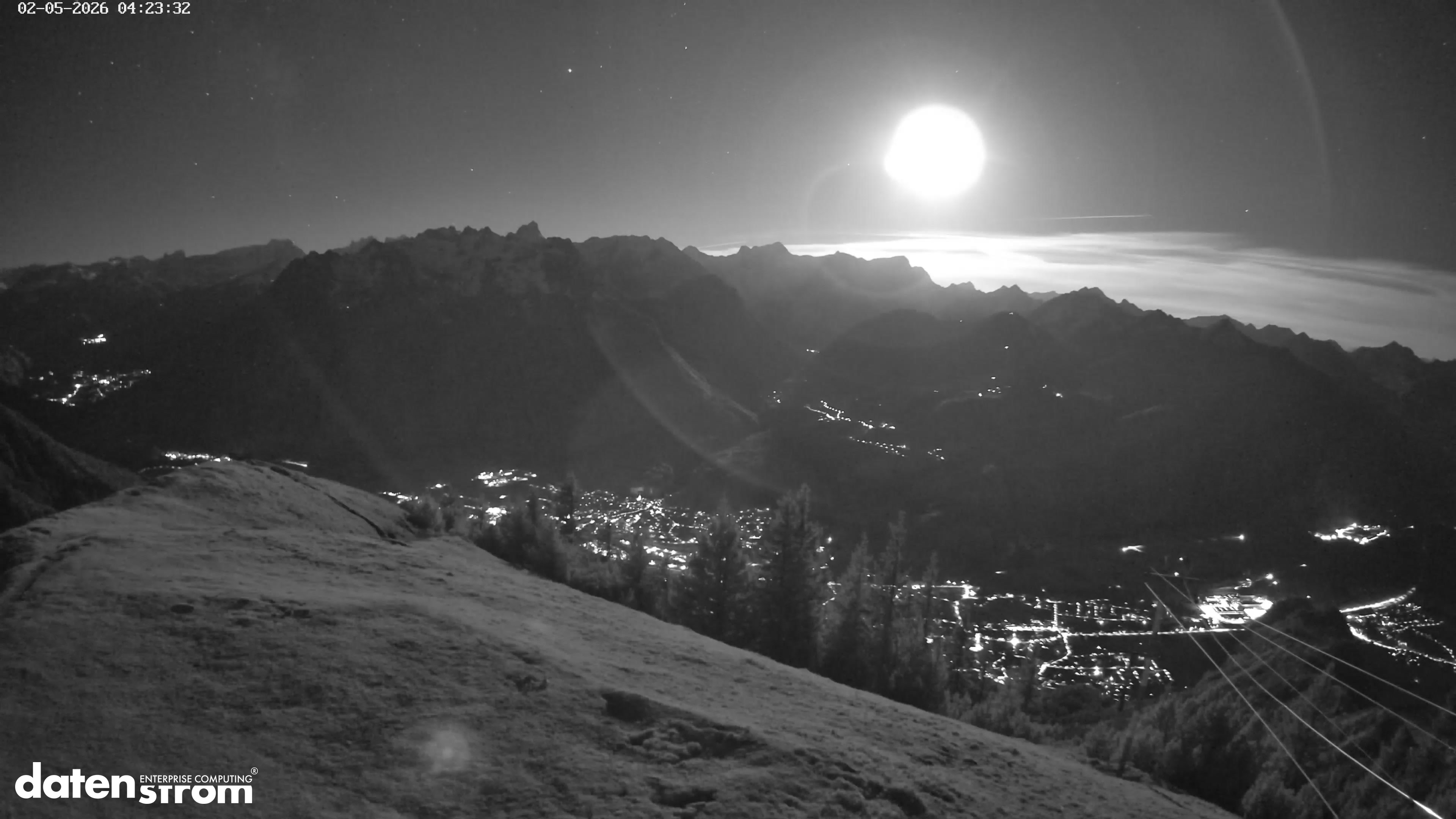 Frassenhütte – Zimba