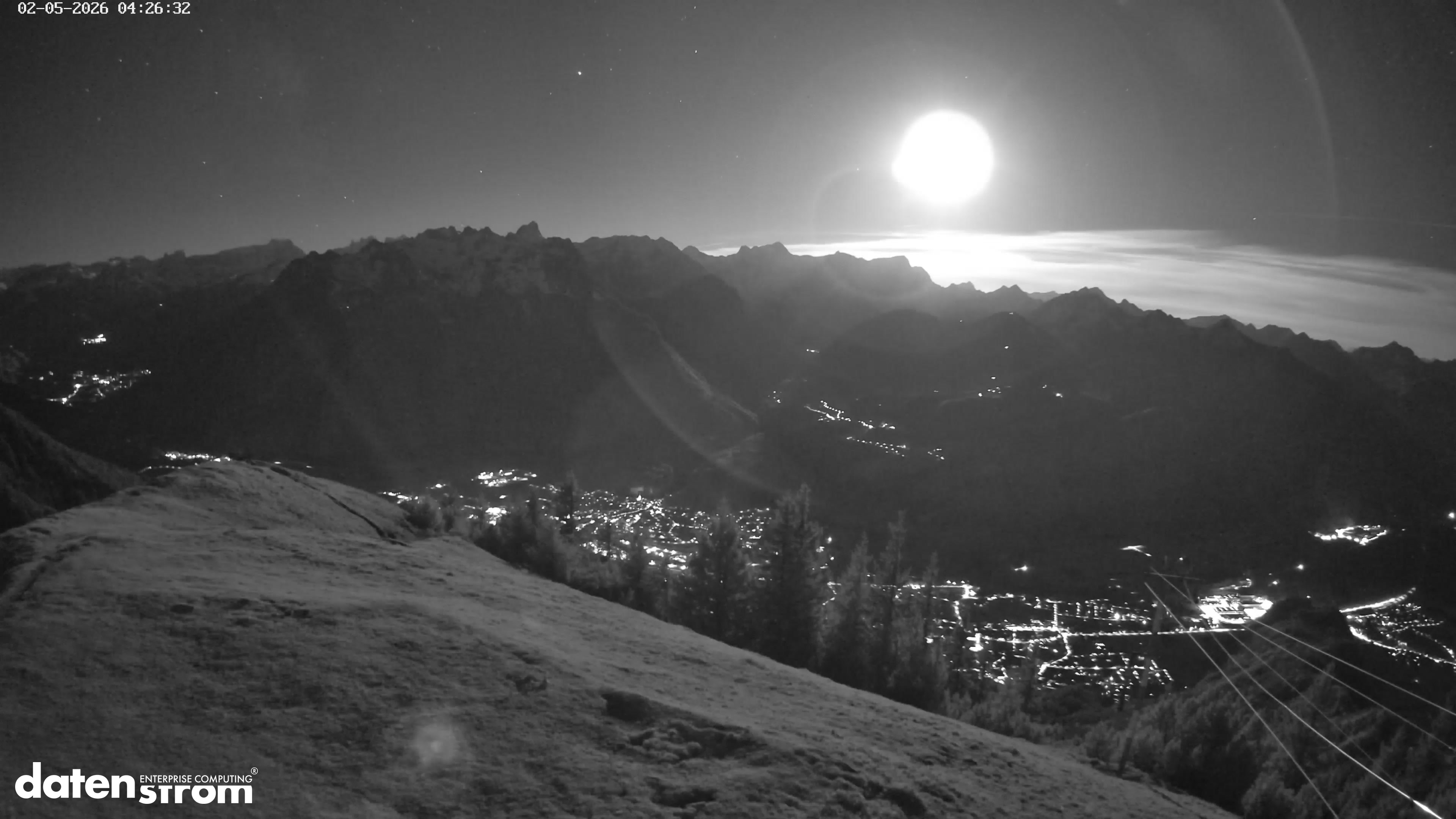 Frassenhütte – Zimba