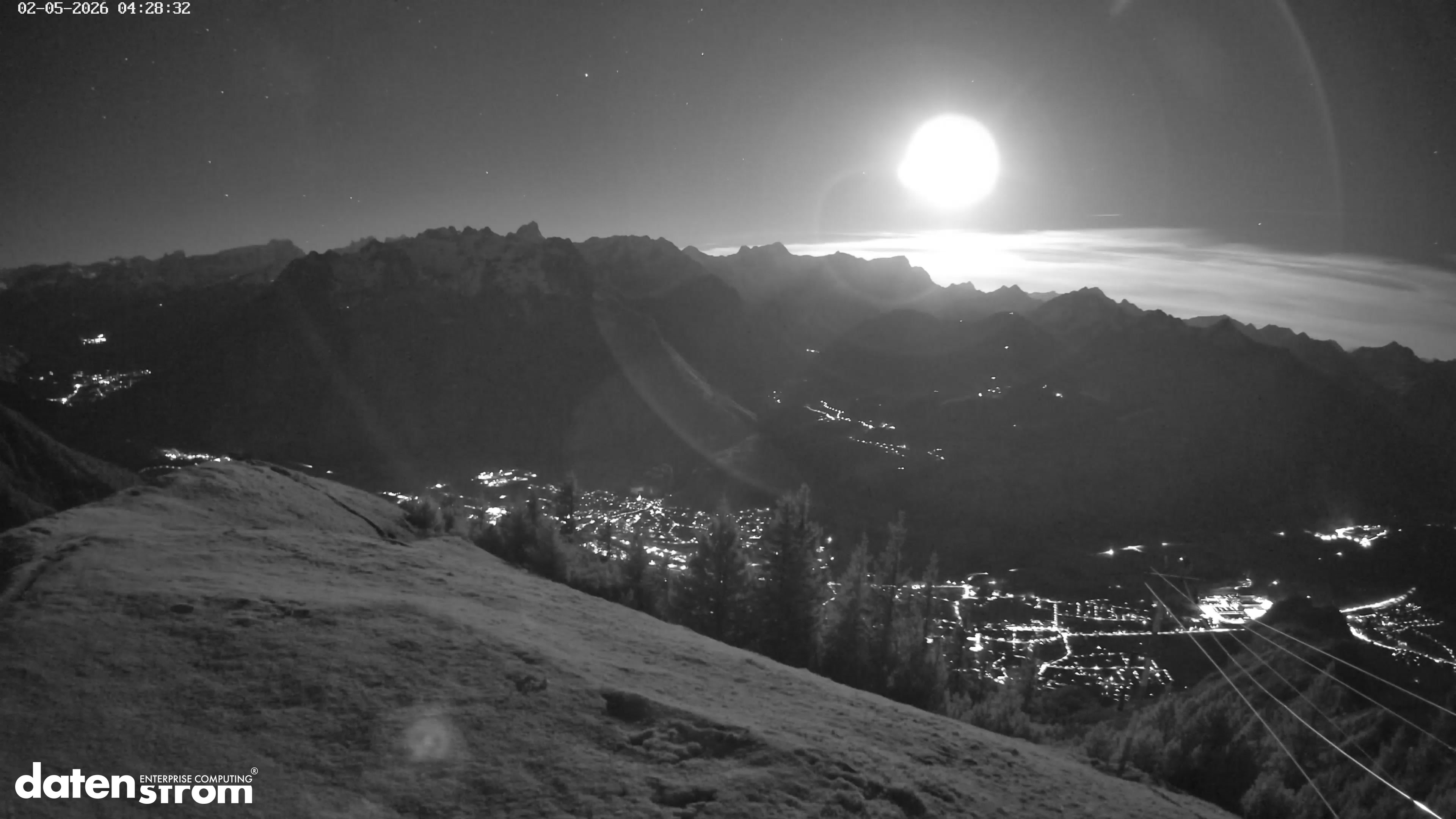 Frassenhütte – Zimba