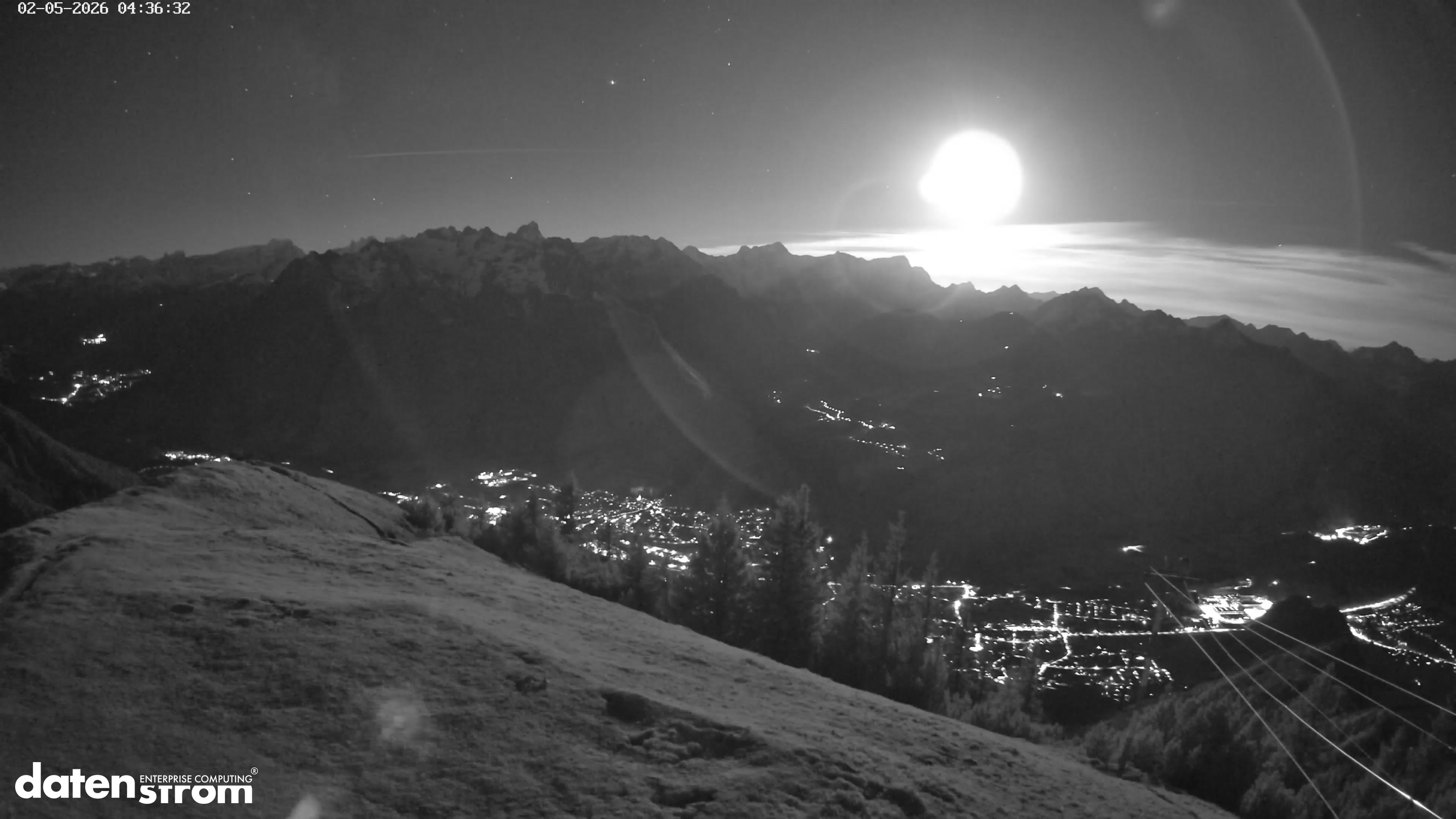 Frassenhütte – Zimba