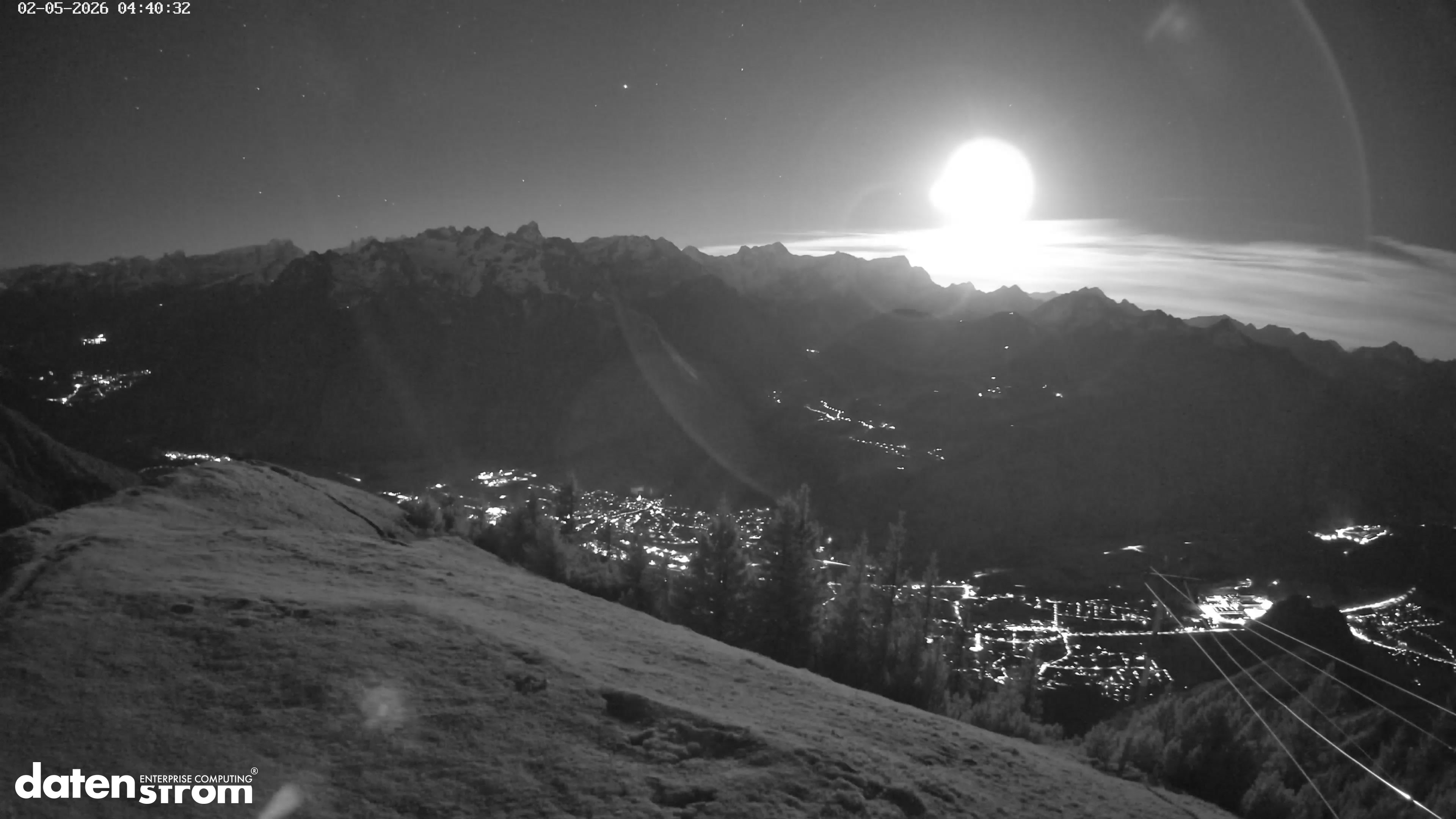 Frassenhütte – Zimba