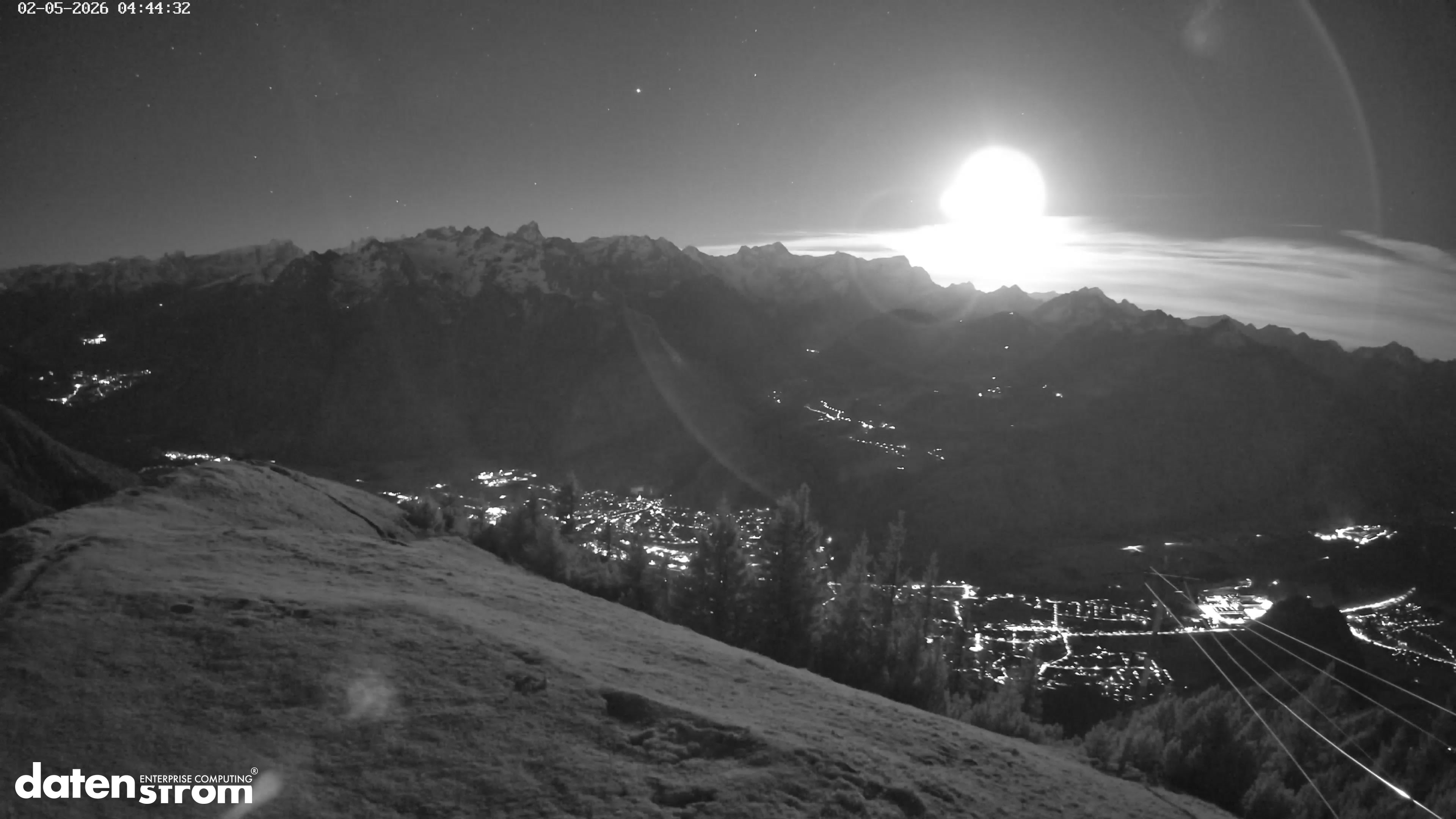 Frassenhütte – Zimba