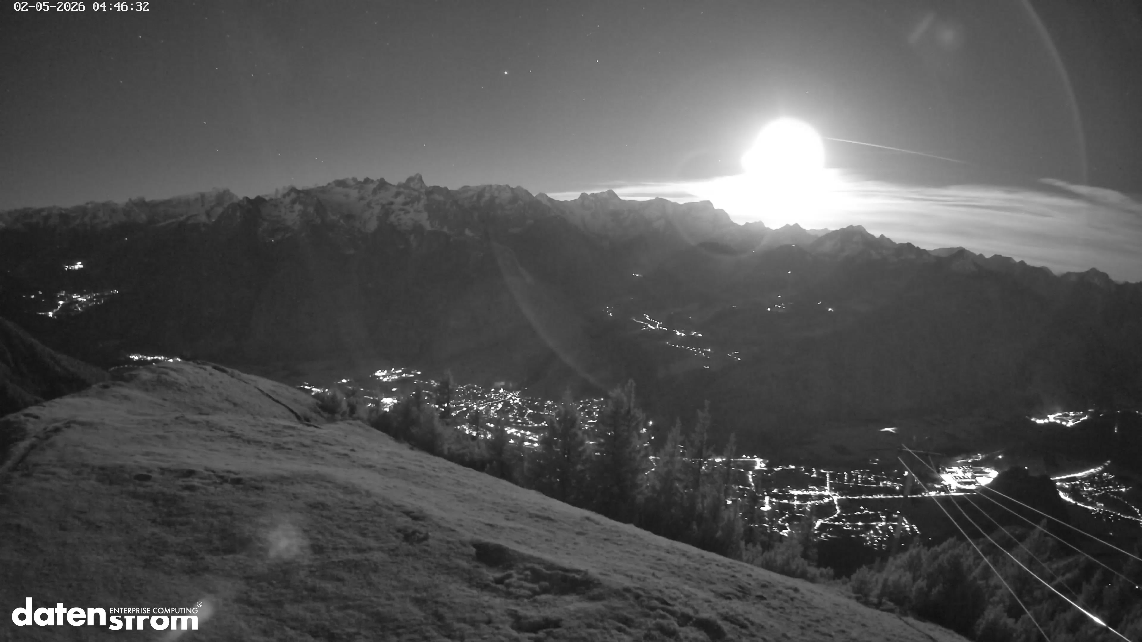 Frassenhütte – Zimba