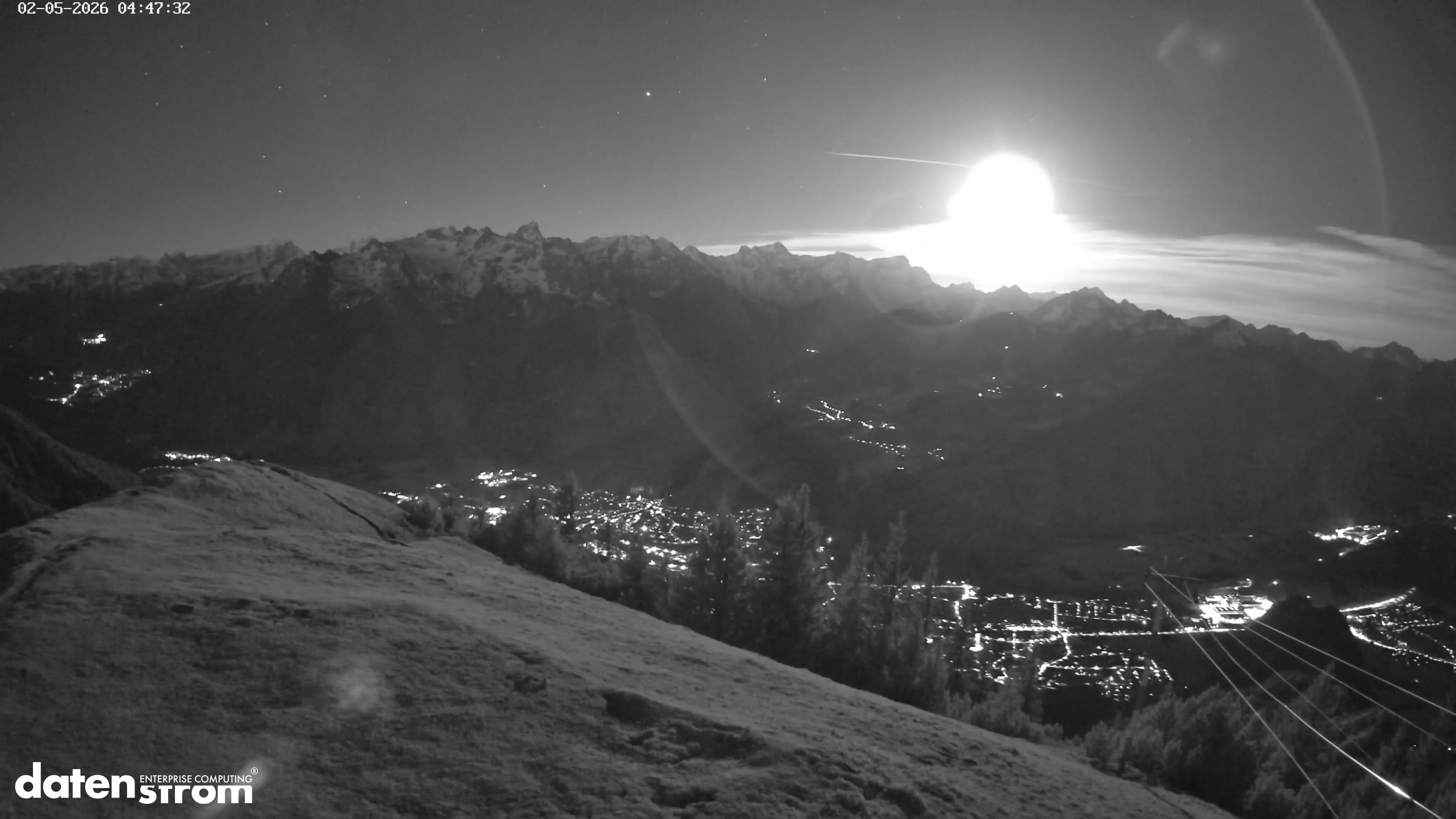 Frassenhütte – Zimba