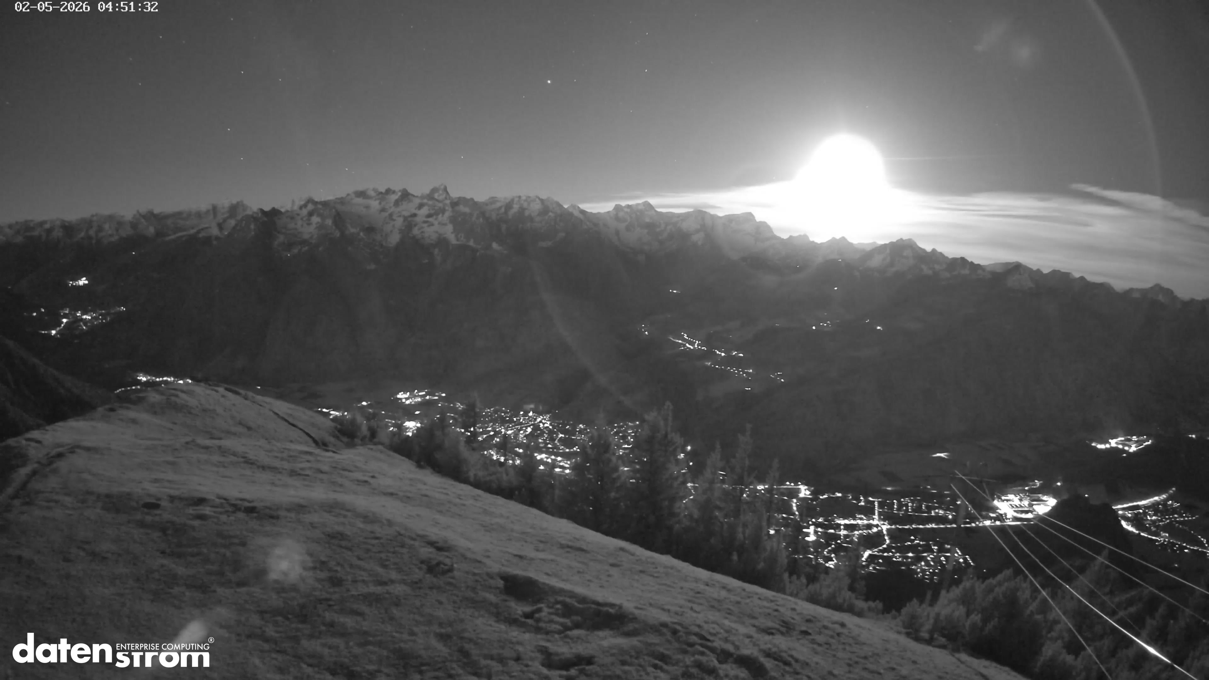 Frassenhütte – Zimba