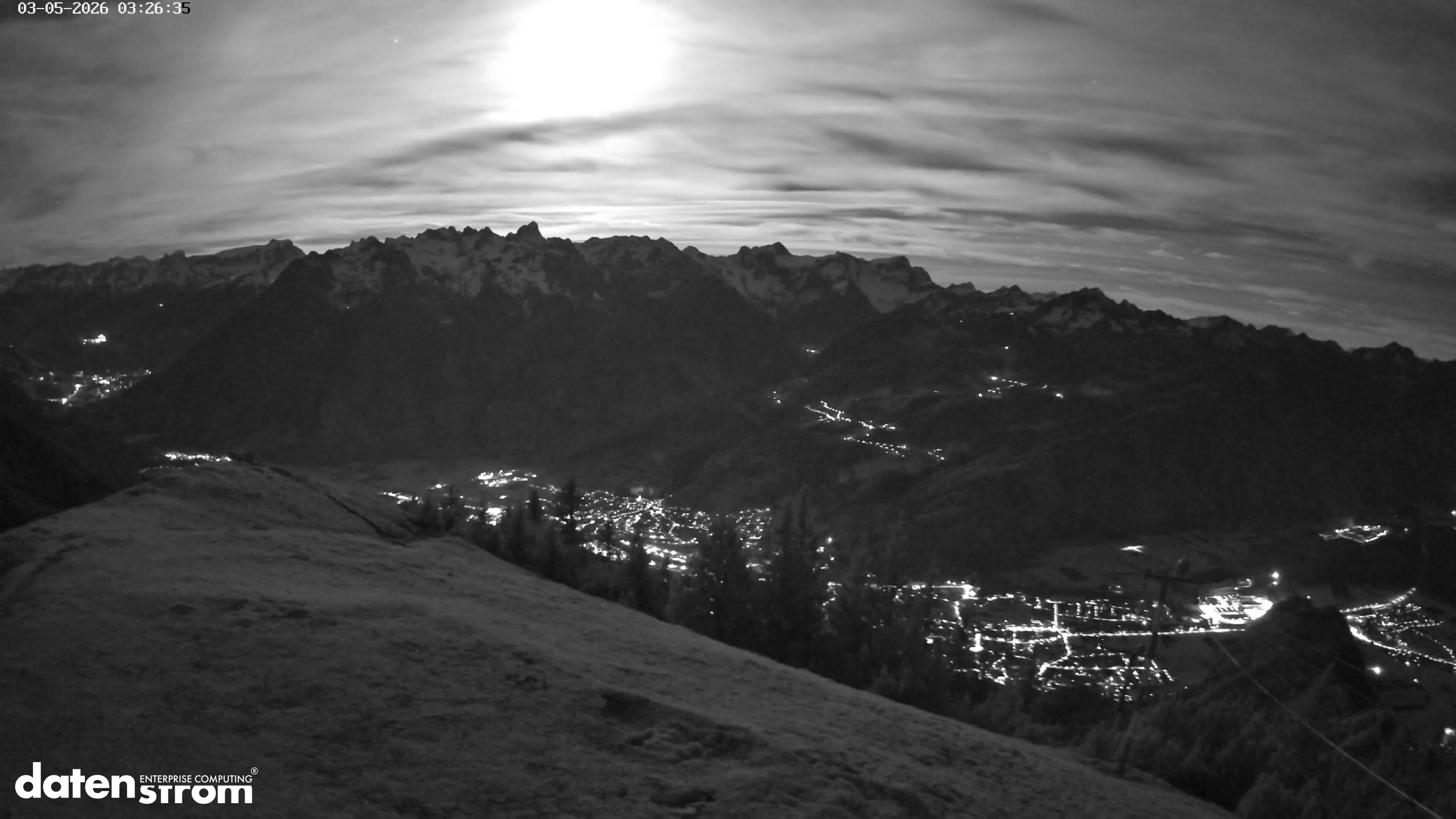 Frassenhütte – Zimba