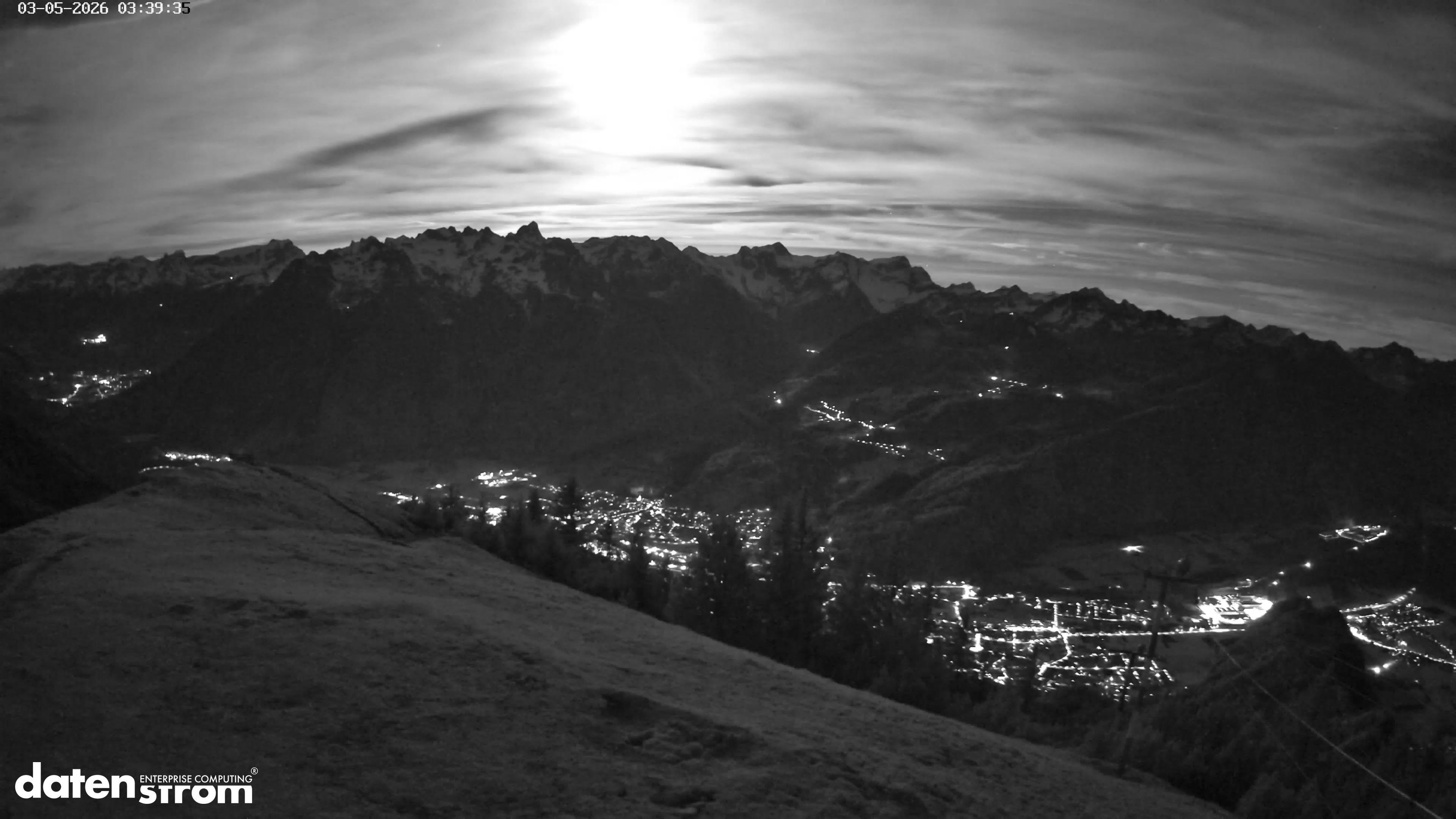 Frassenhütte – Zimba