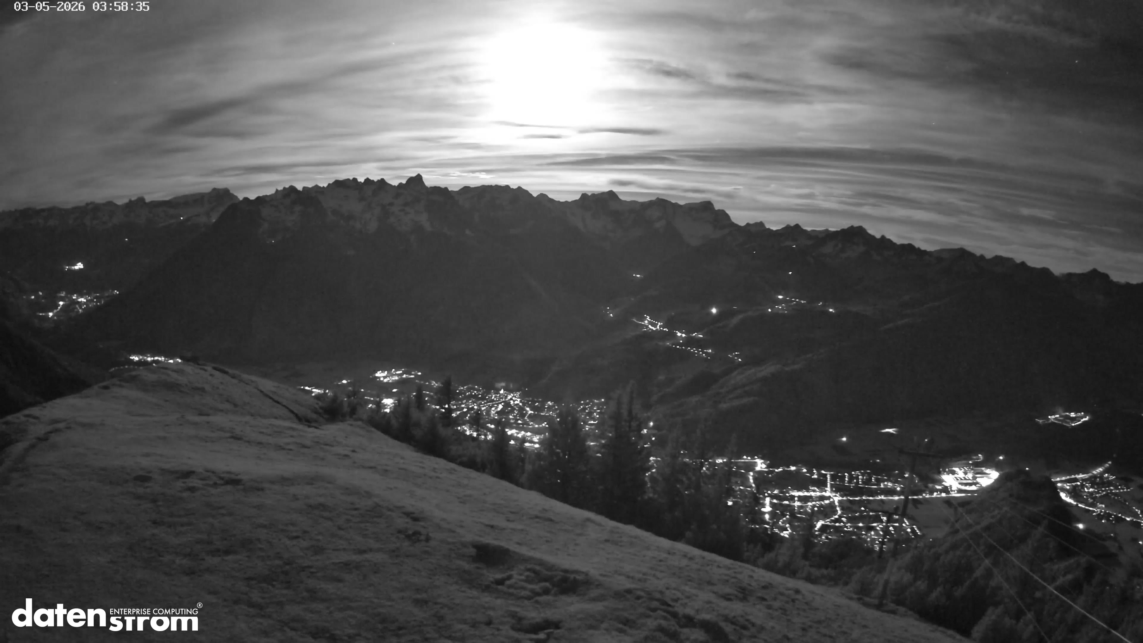 Frassenhütte – Zimba