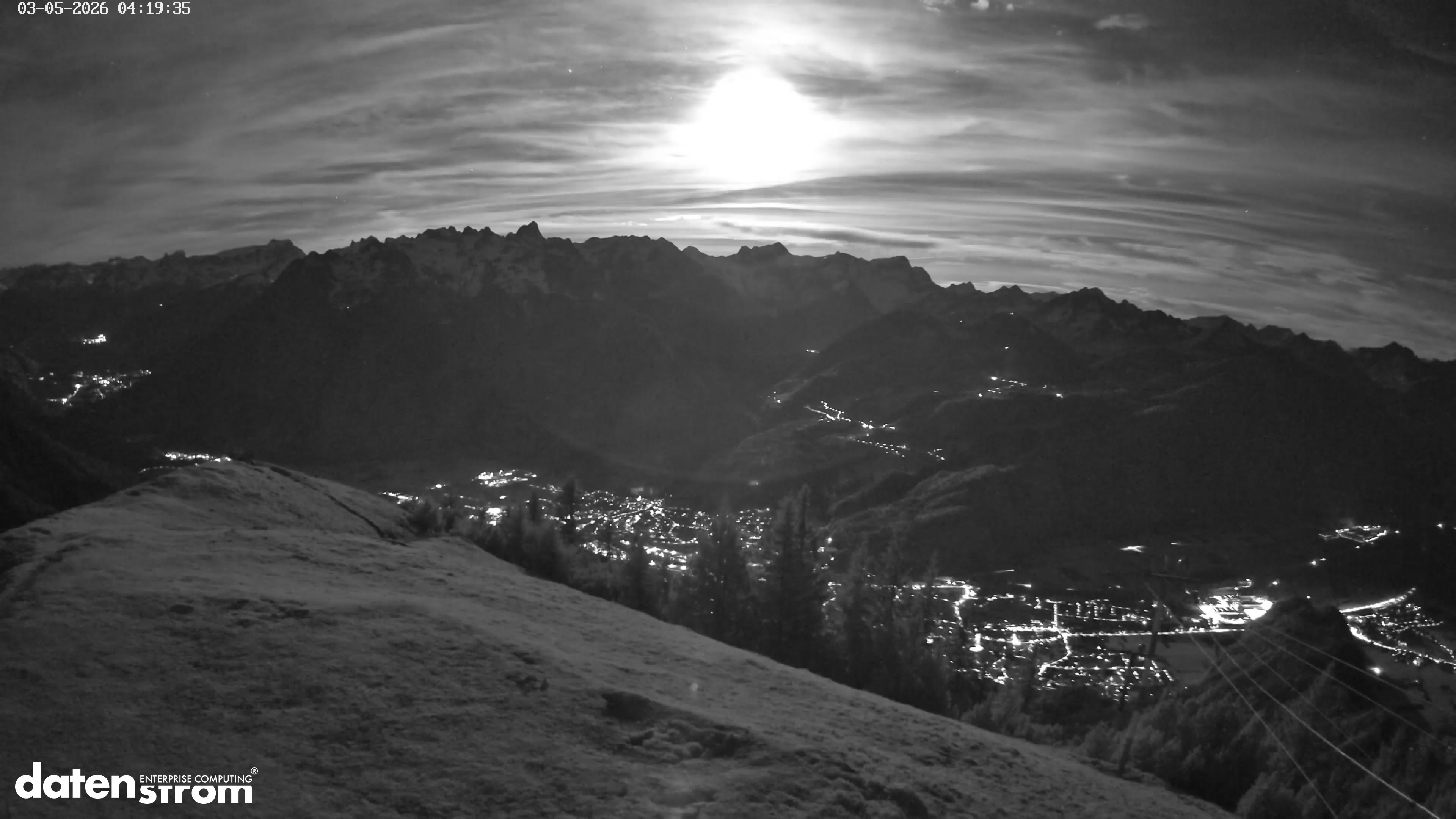 Frassenhütte – Zimba