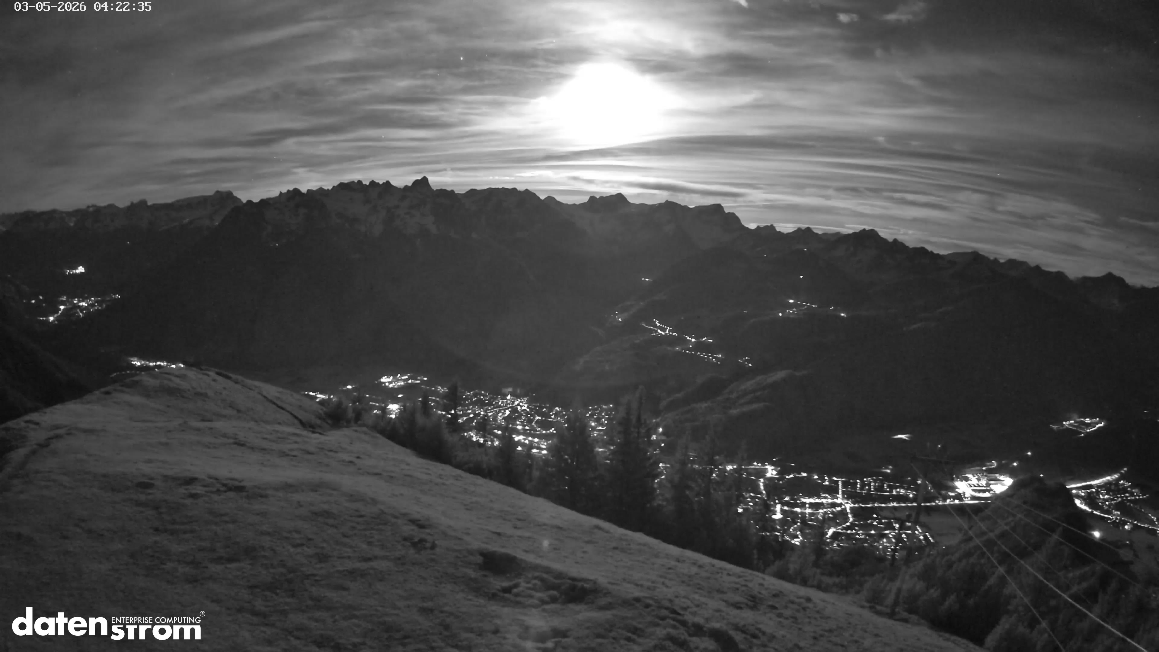 Frassenhütte – Zimba