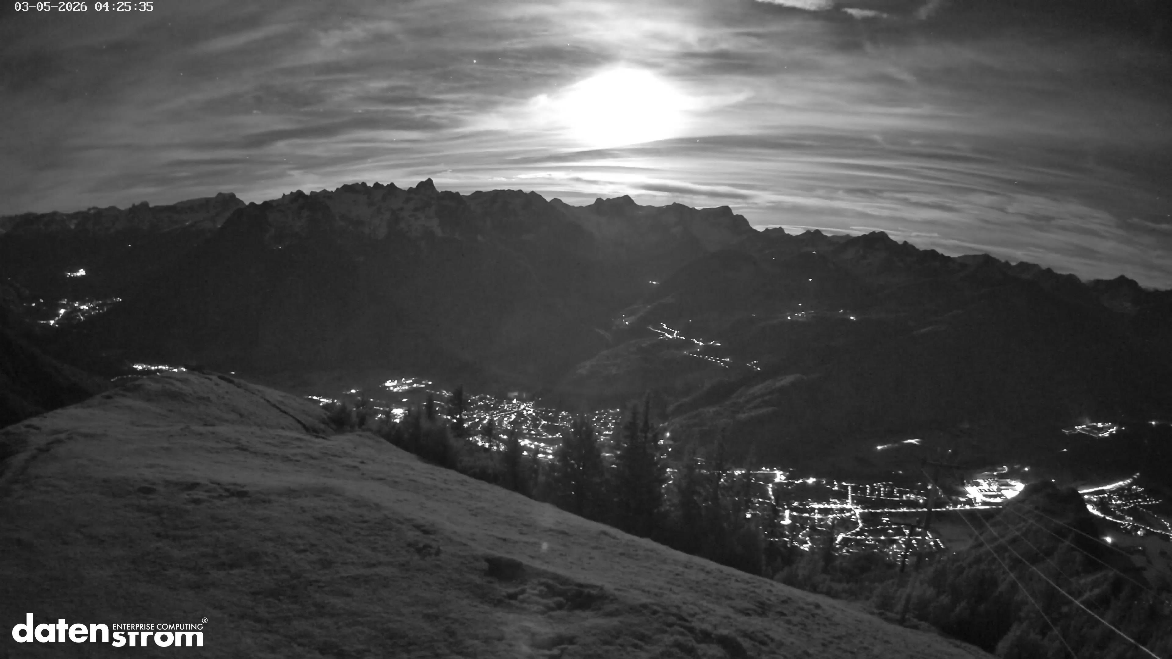 Frassenhütte – Zimba