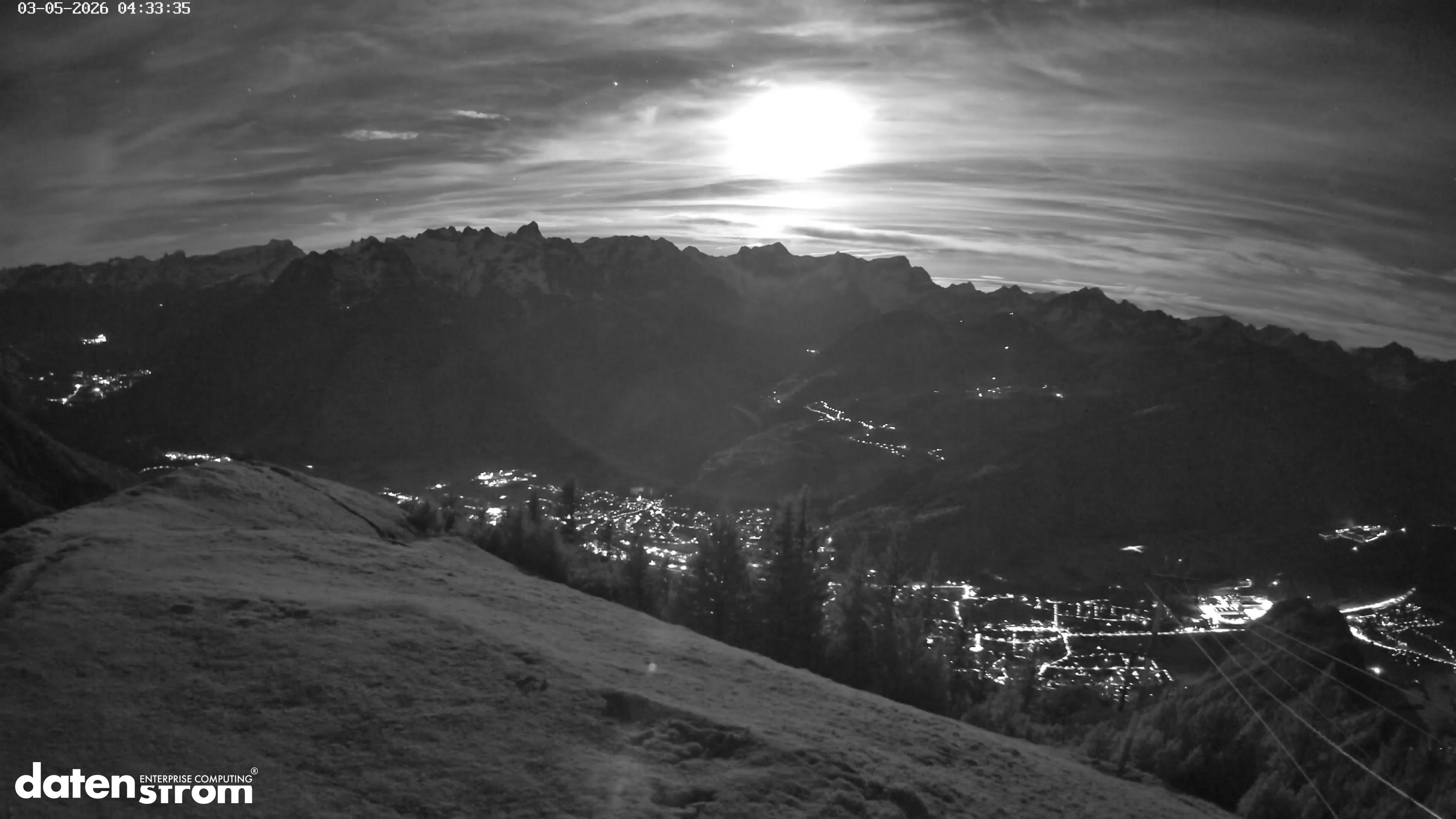 Frassenhütte – Zimba