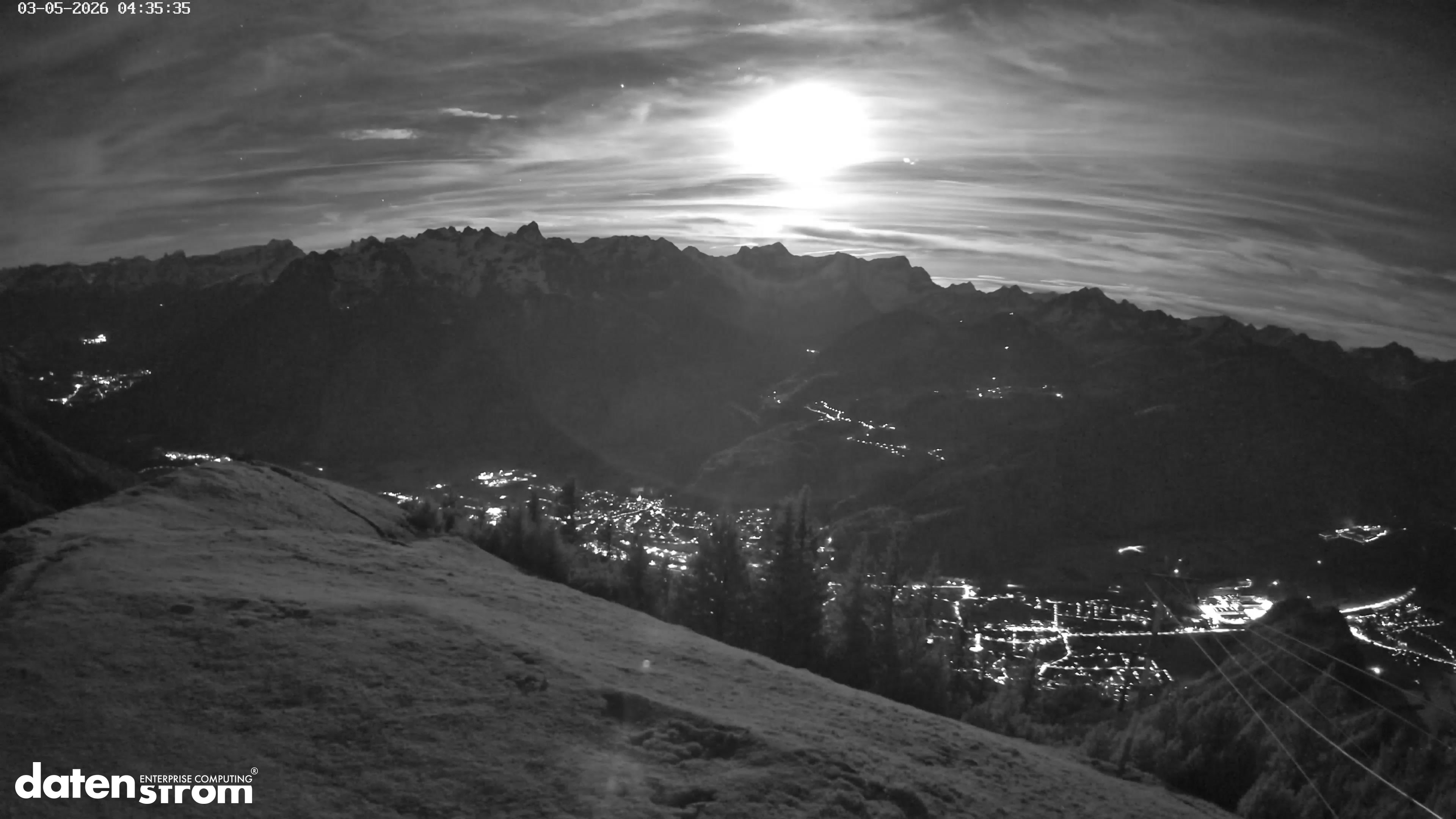 Frassenhütte – Zimba