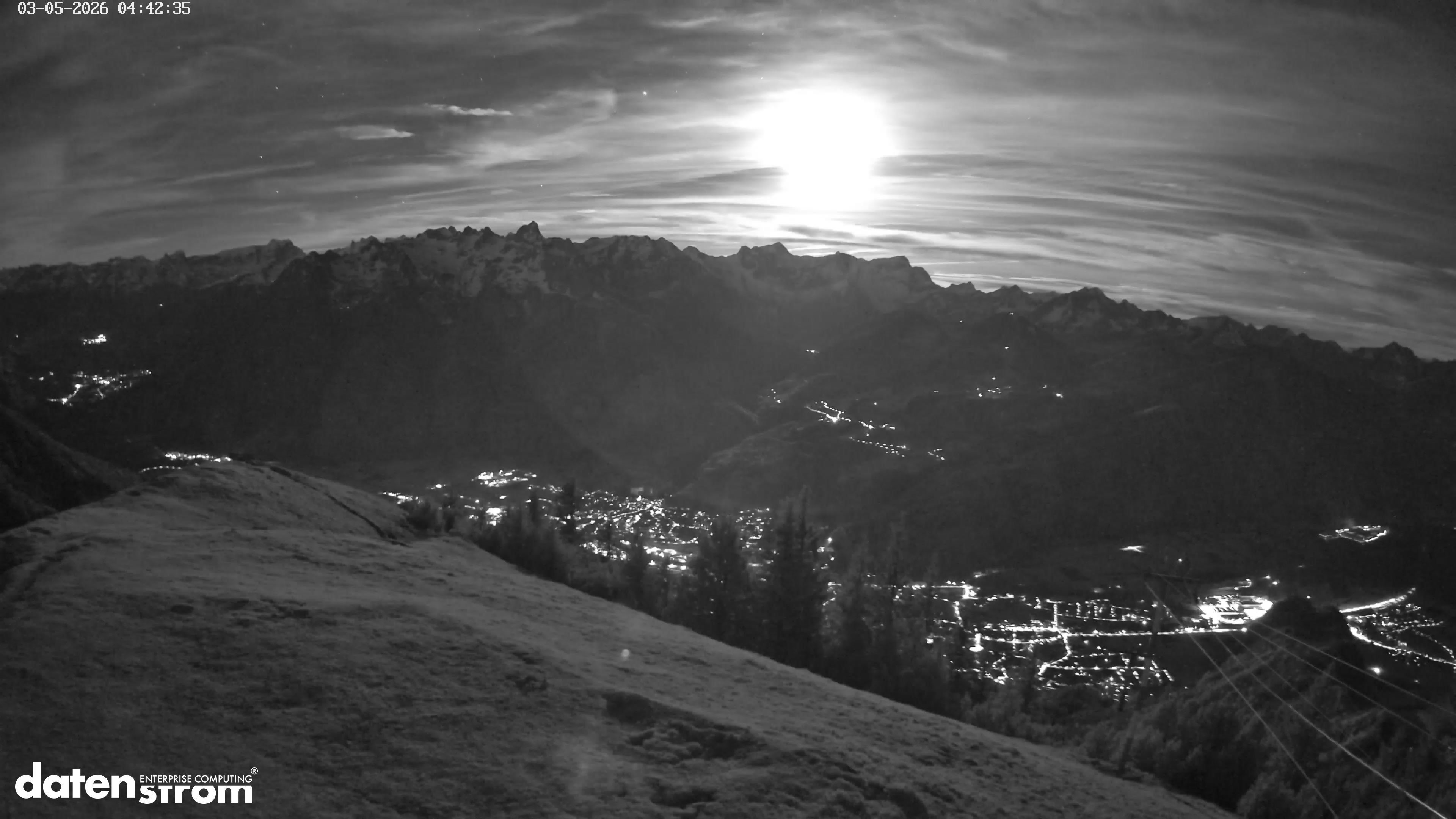 Frassenhütte – Zimba