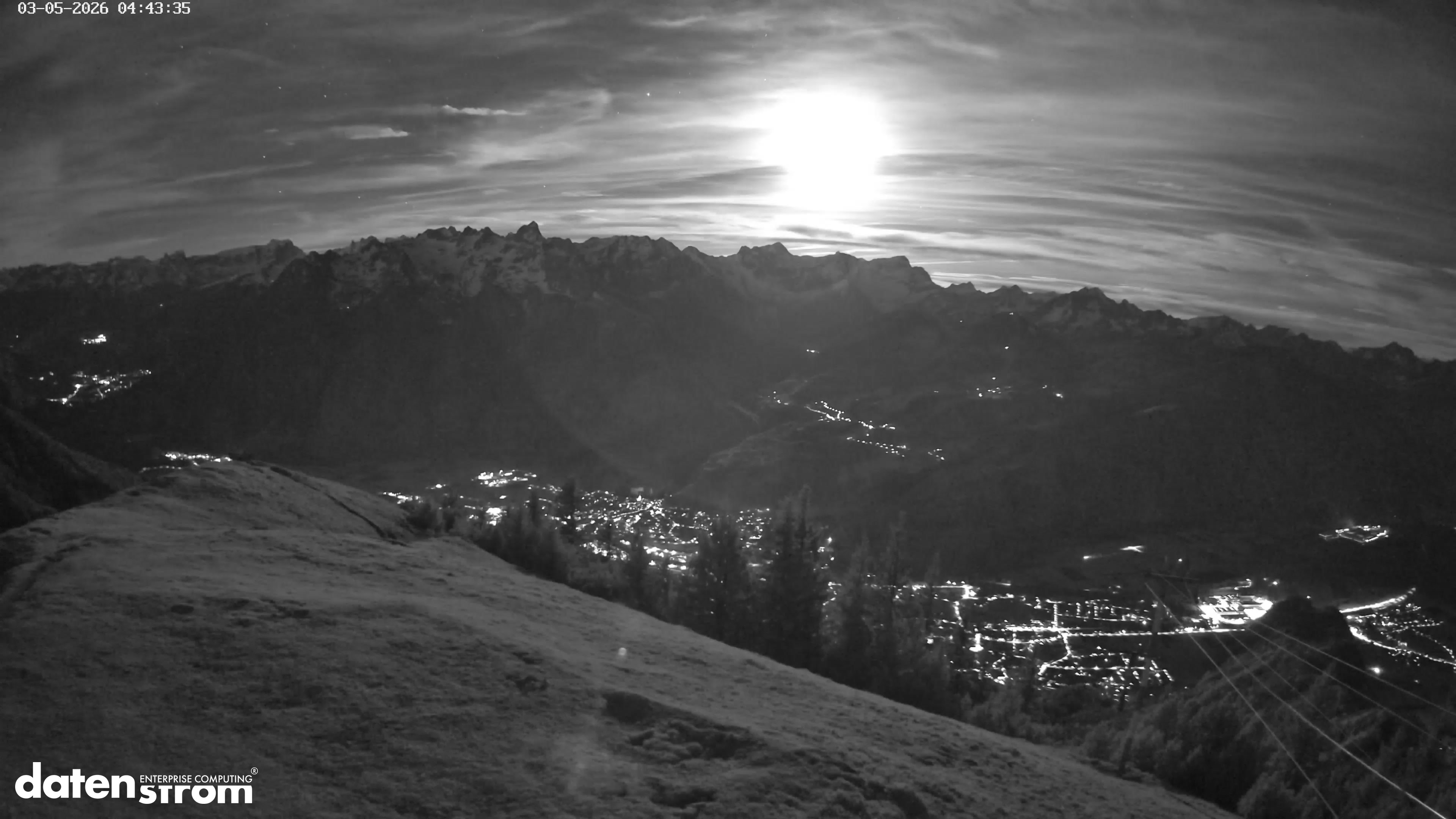Frassenhütte – Zimba