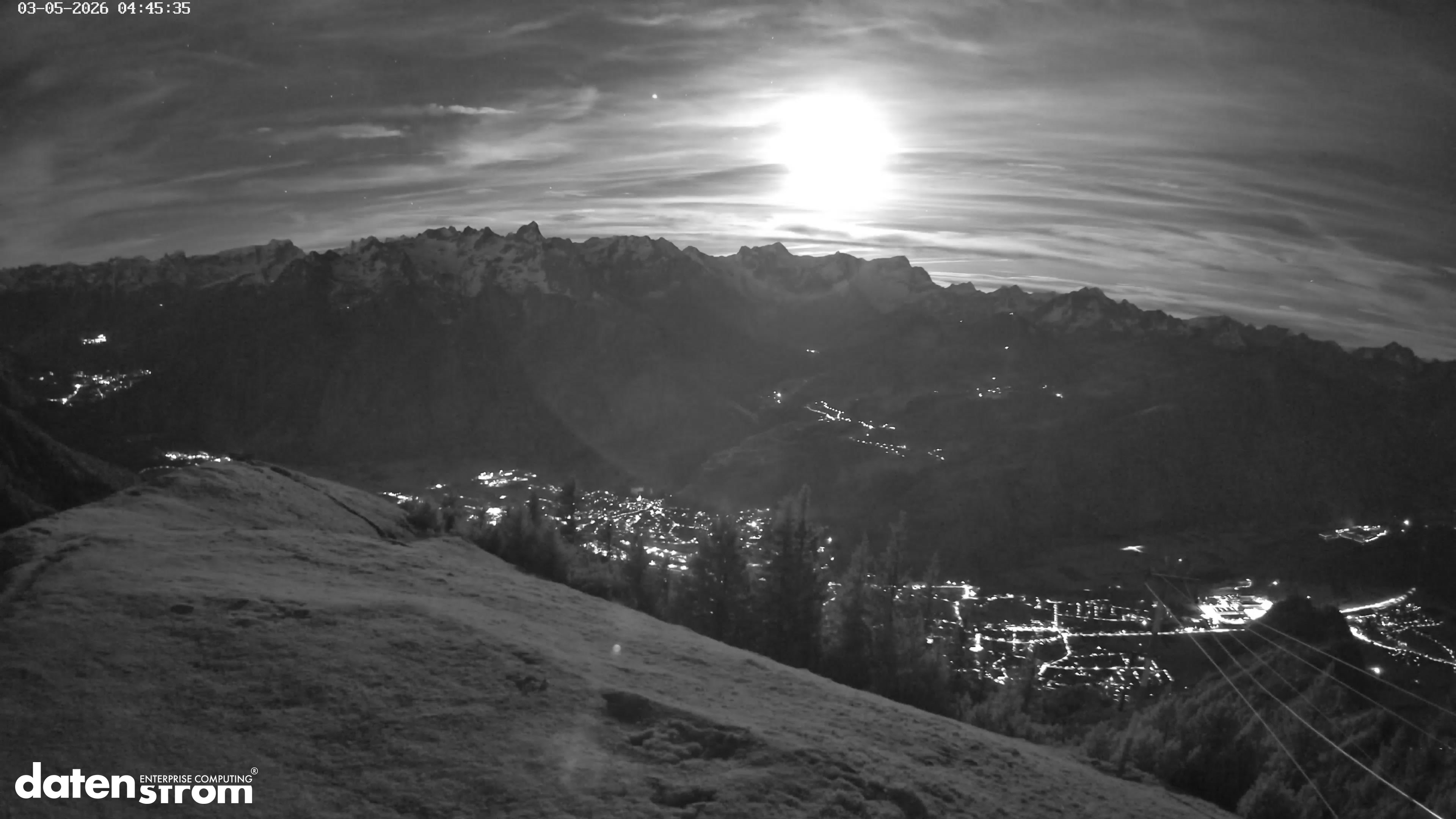 Frassenhütte – Zimba