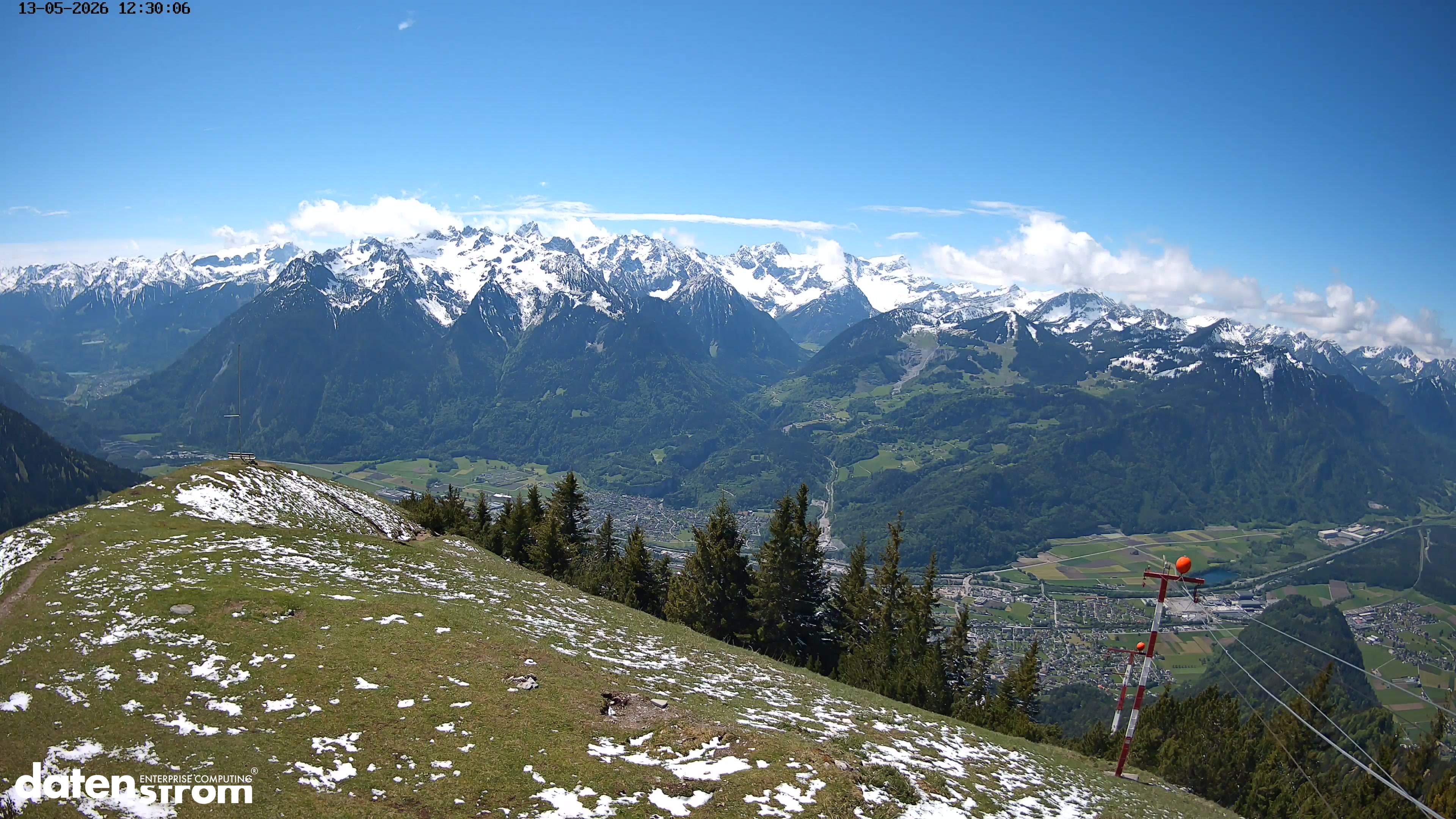 Frassenhütte – Zimba