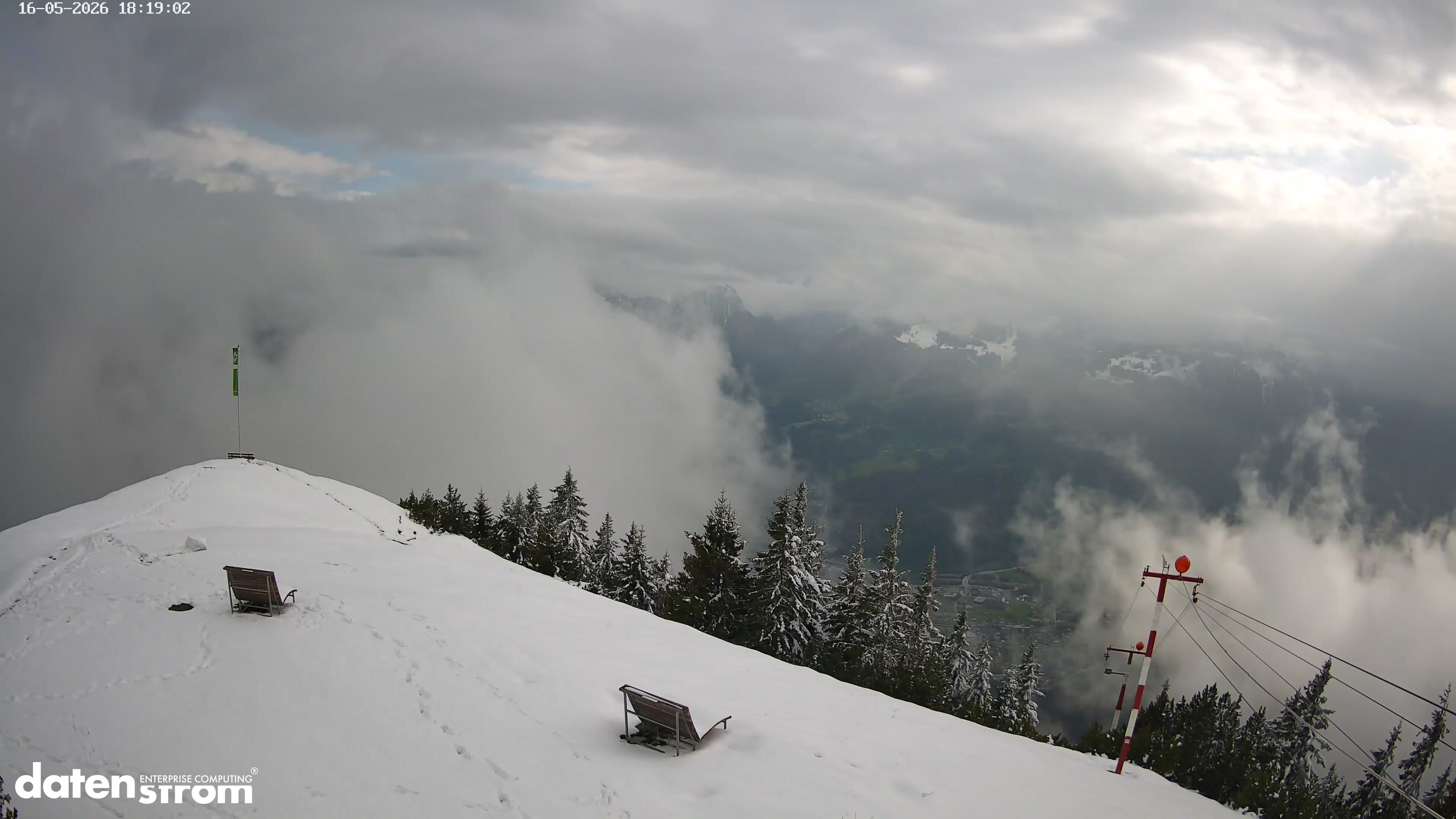 Frassenhütte – Zimba