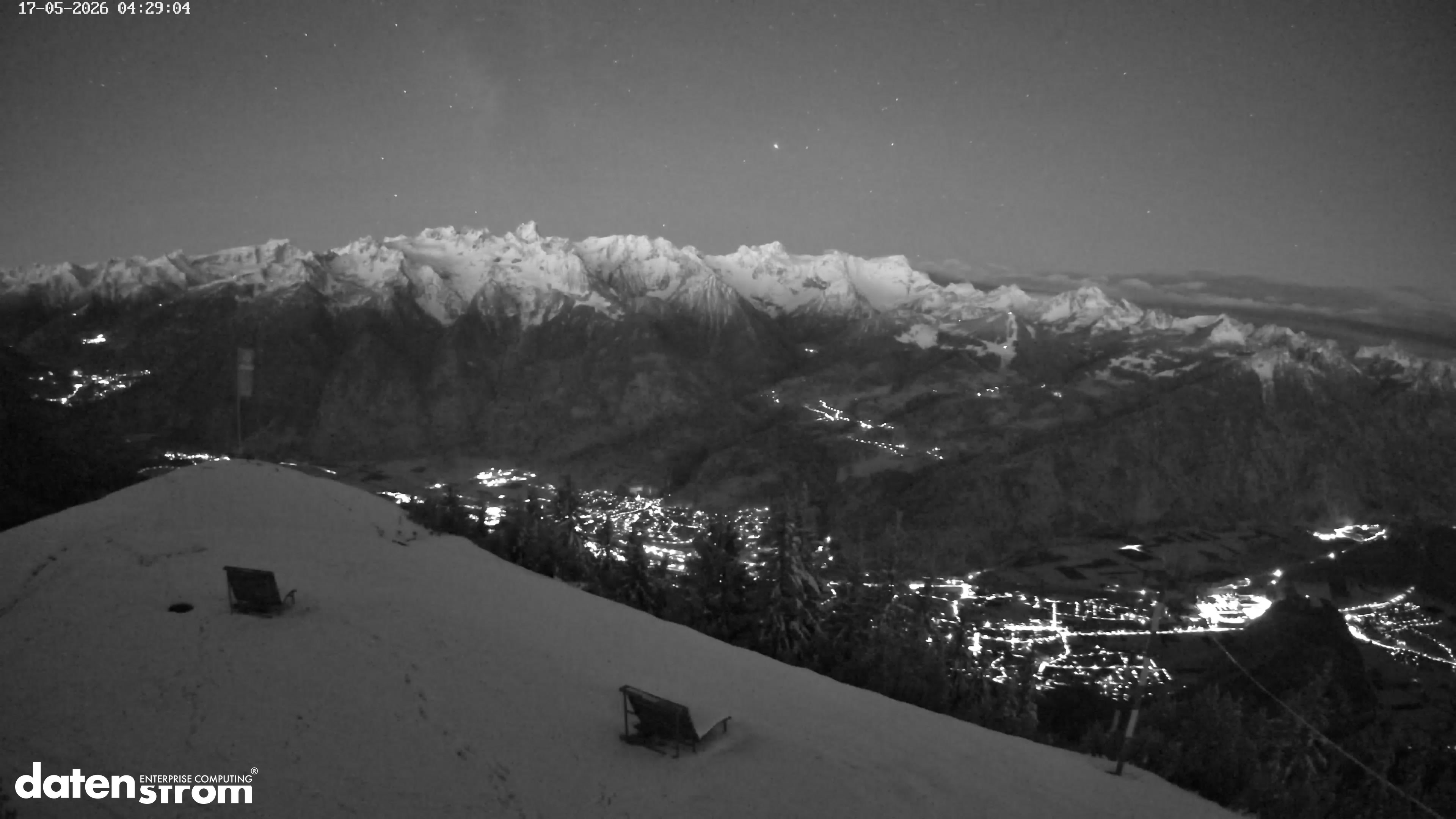 Frassenhütte – Zimba