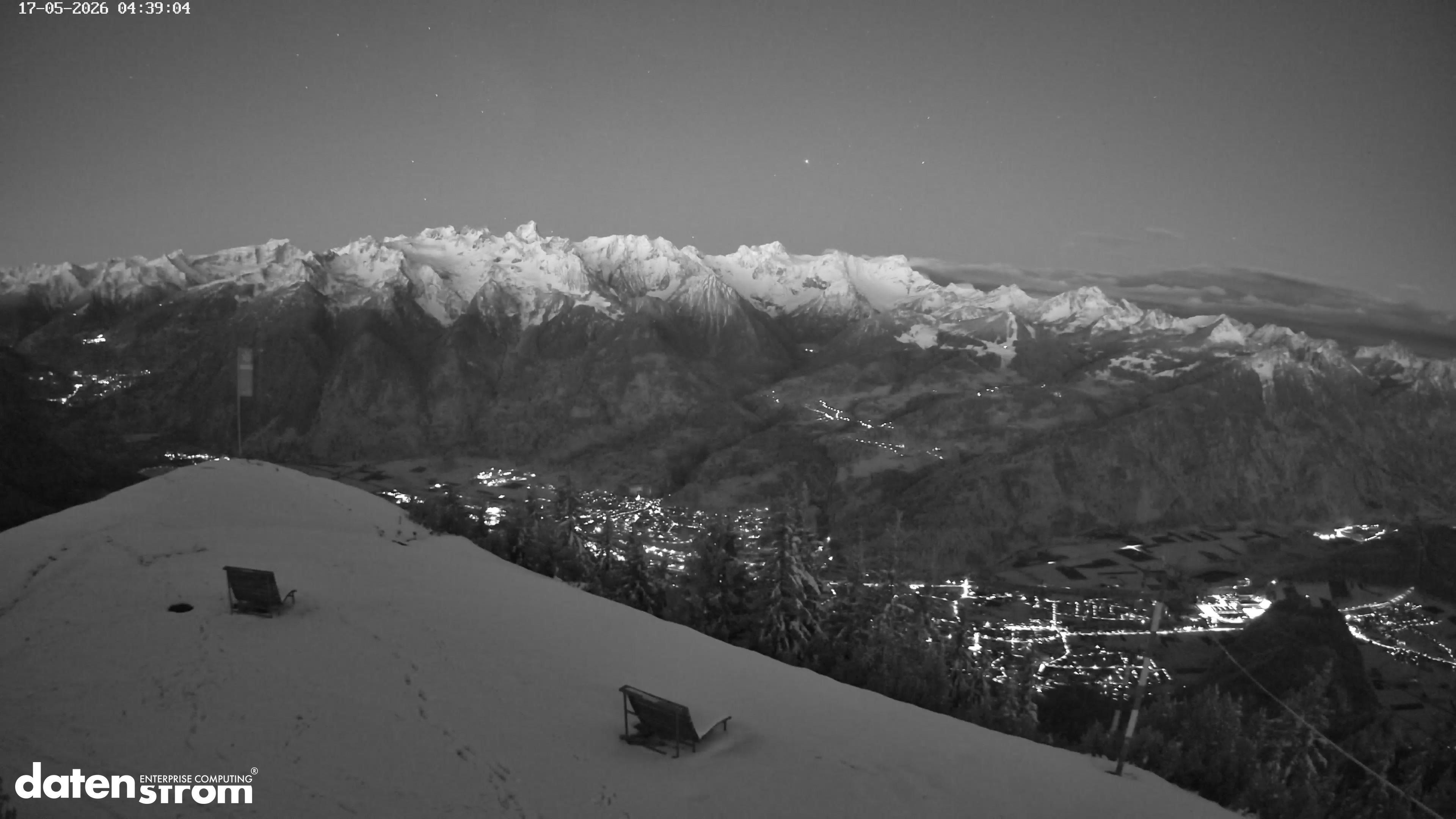 Frassenhütte – Zimba