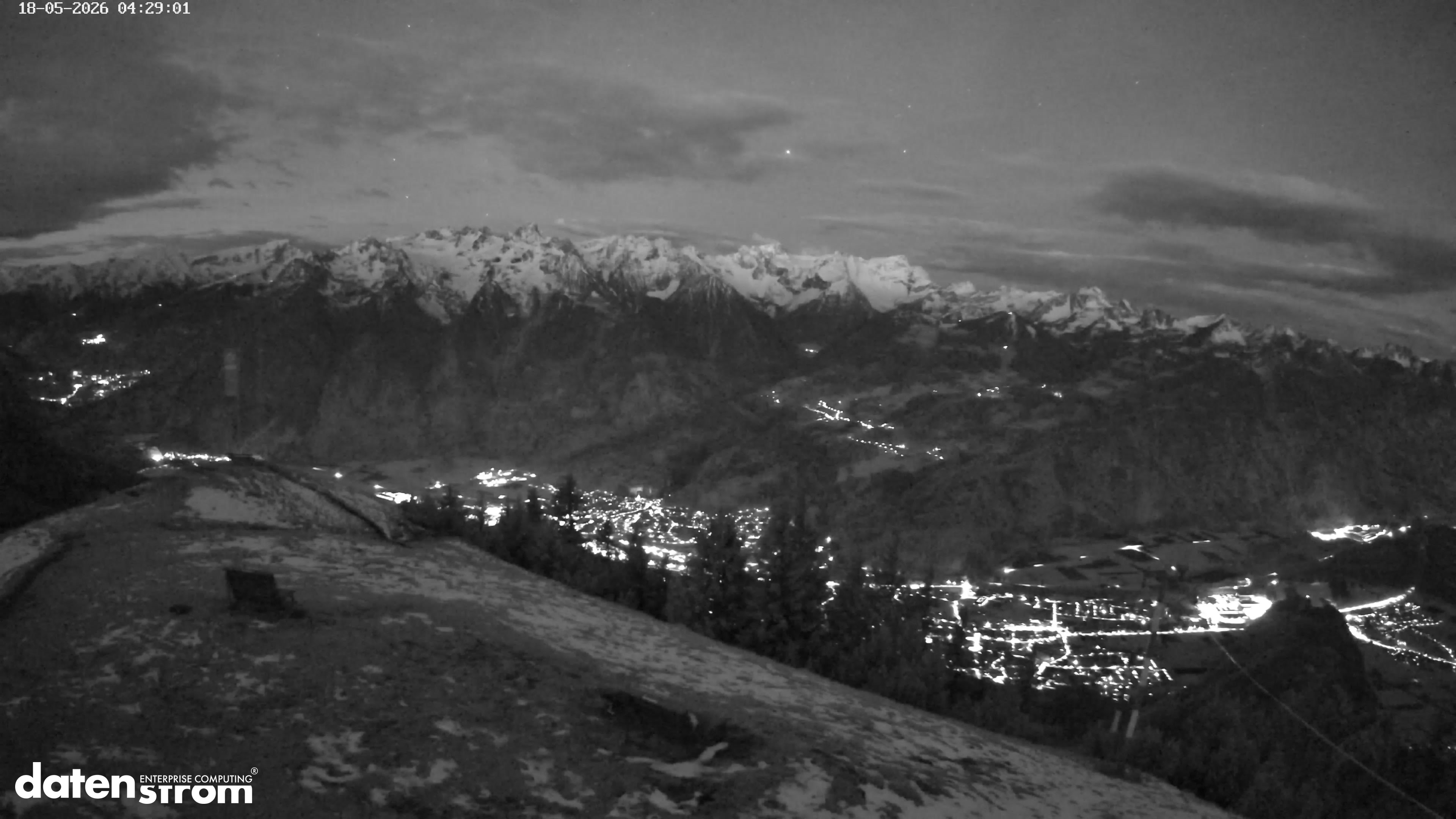 Frassenhütte – Zimba