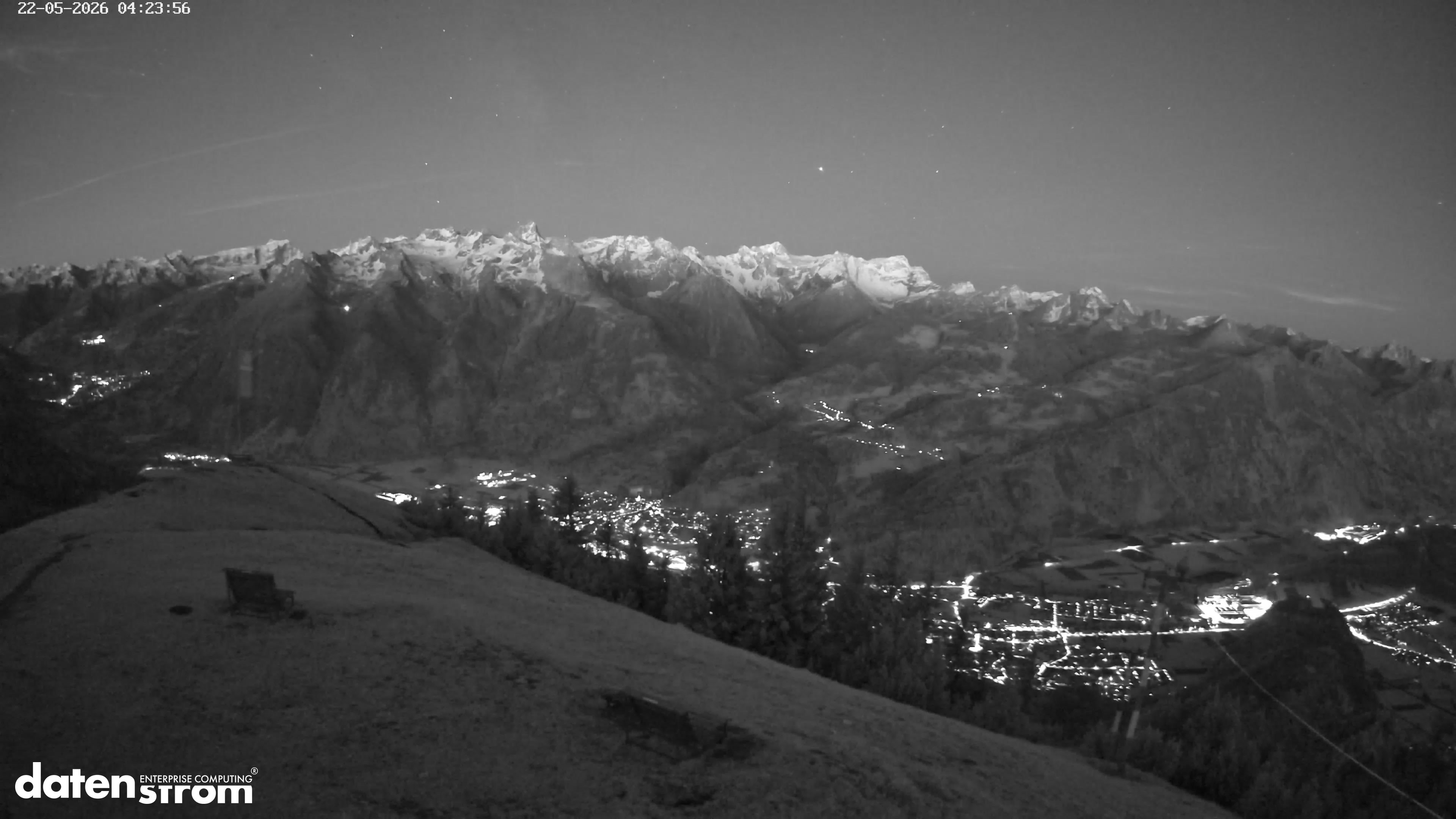 Frassenhütte – Zimba