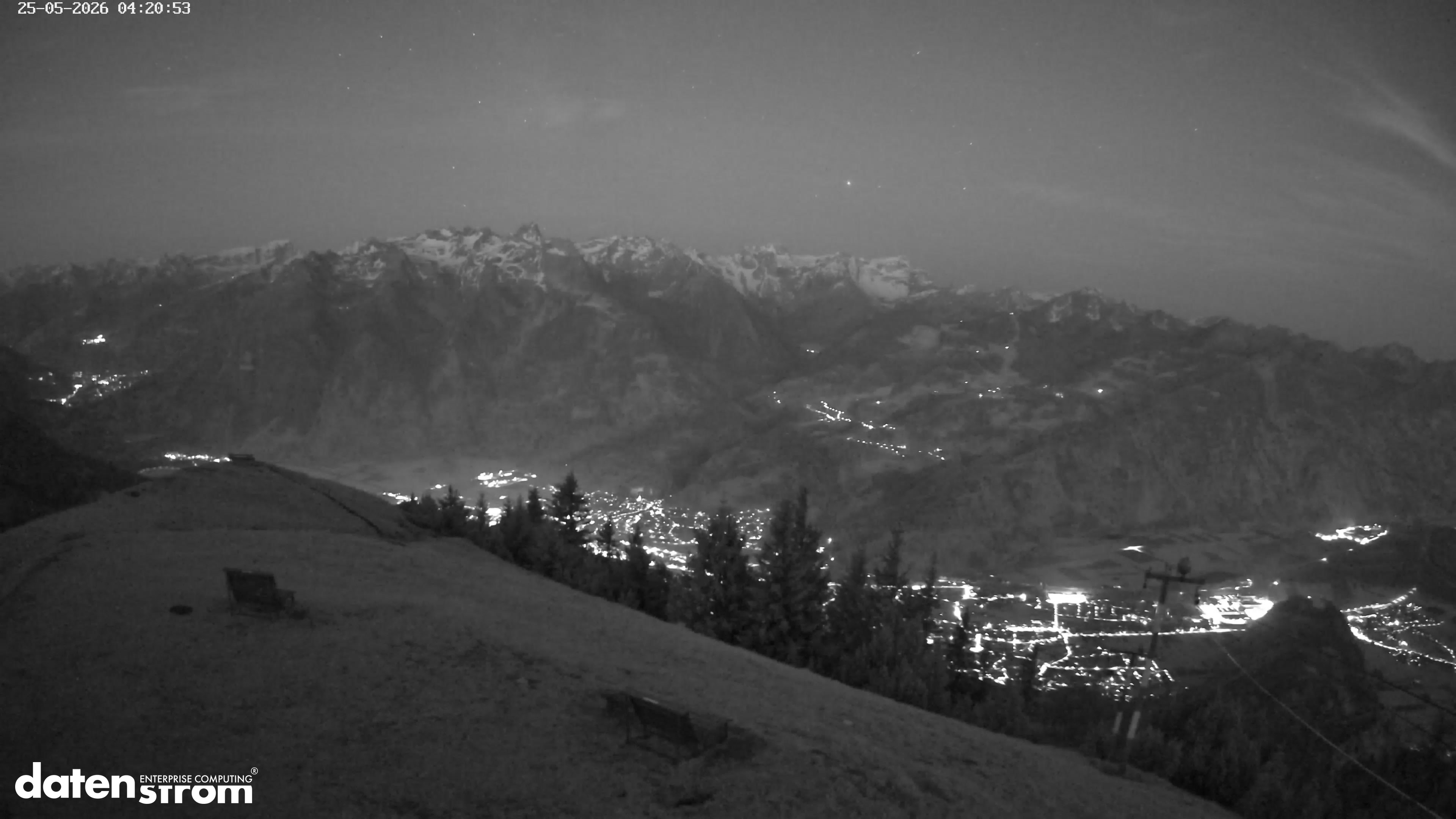 Frassenhütte – Zimba