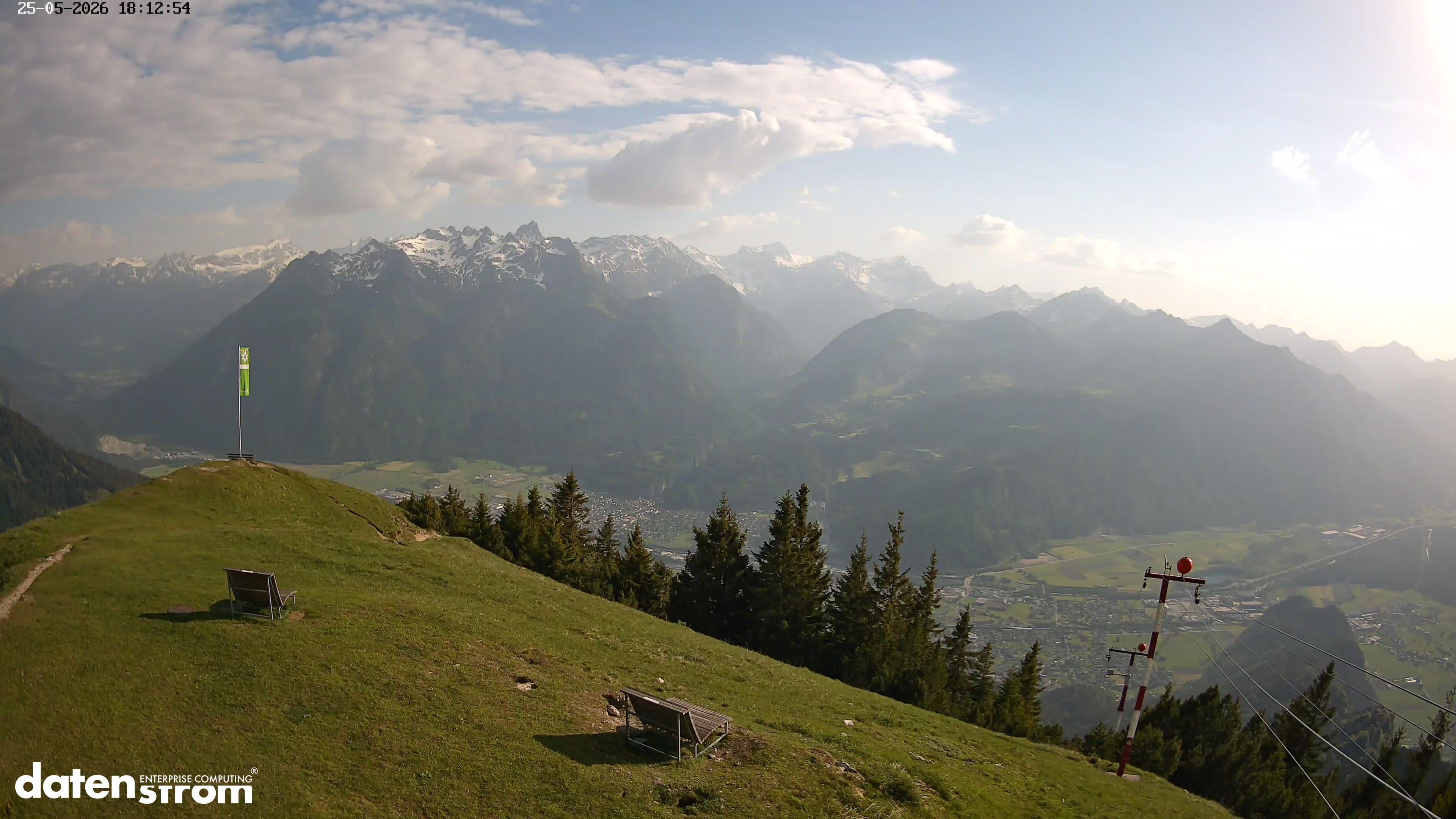 Frassenhütte – Zimba