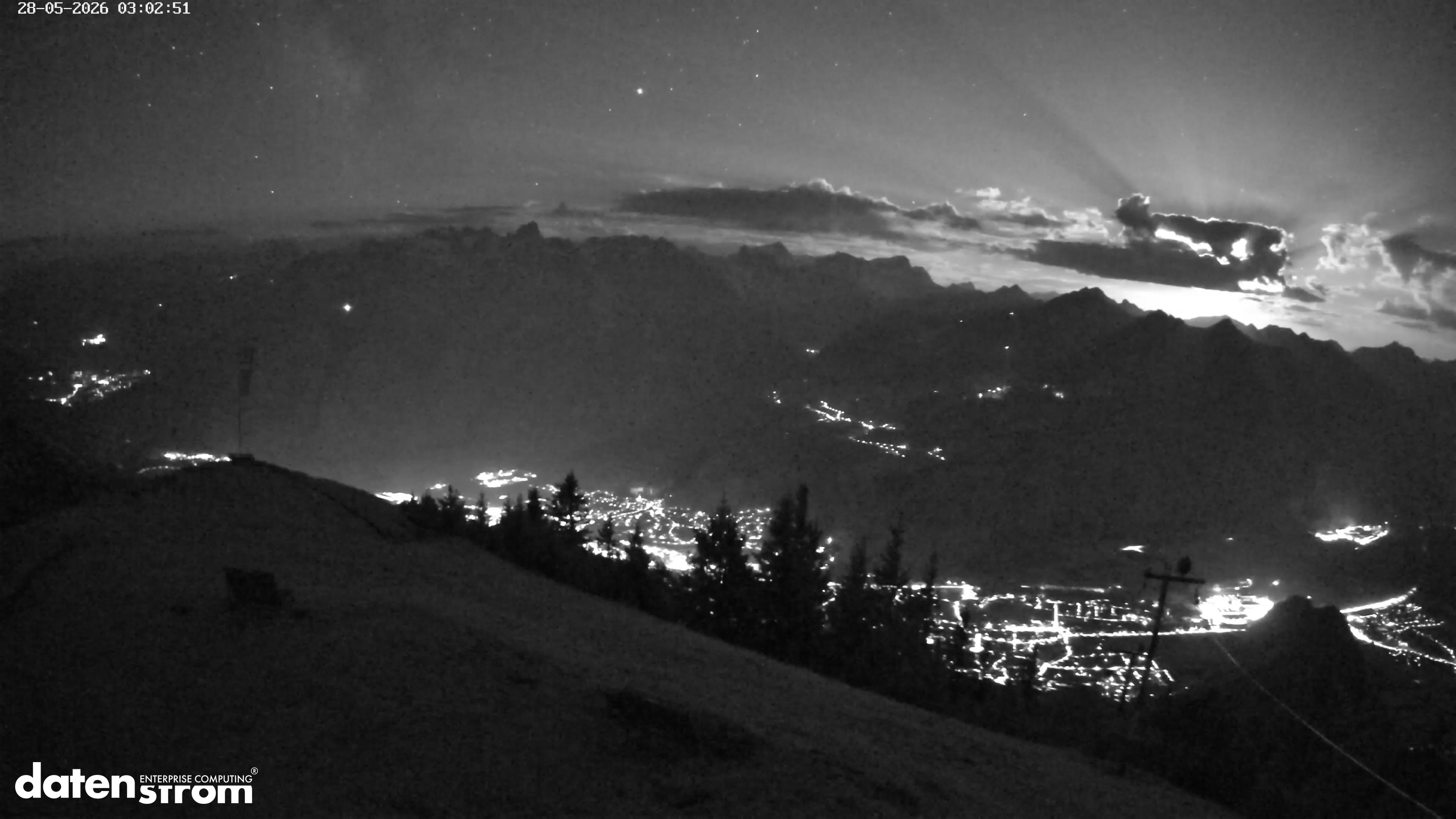 Frassenhütte – Zimba