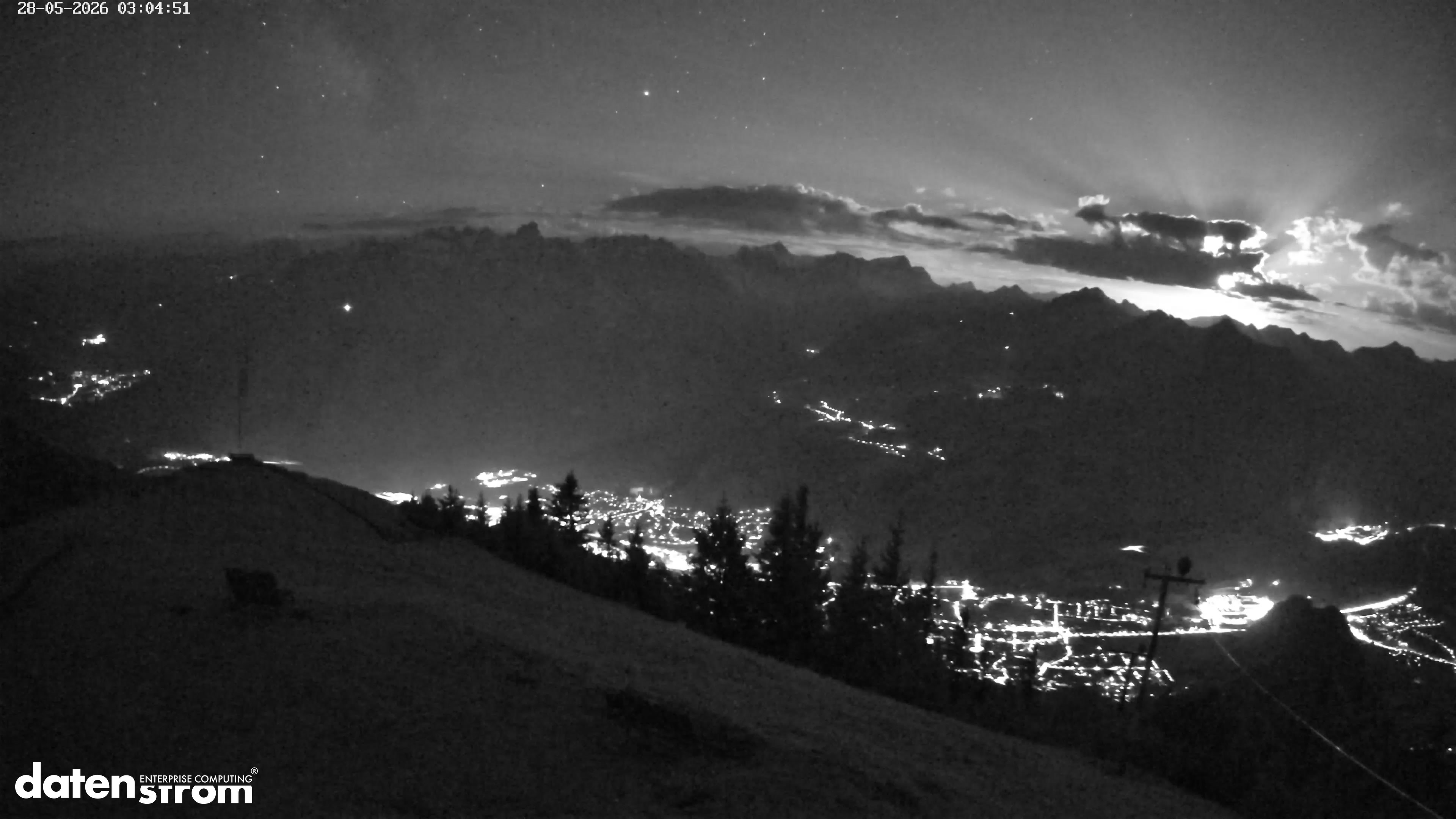 Frassenhütte – Zimba