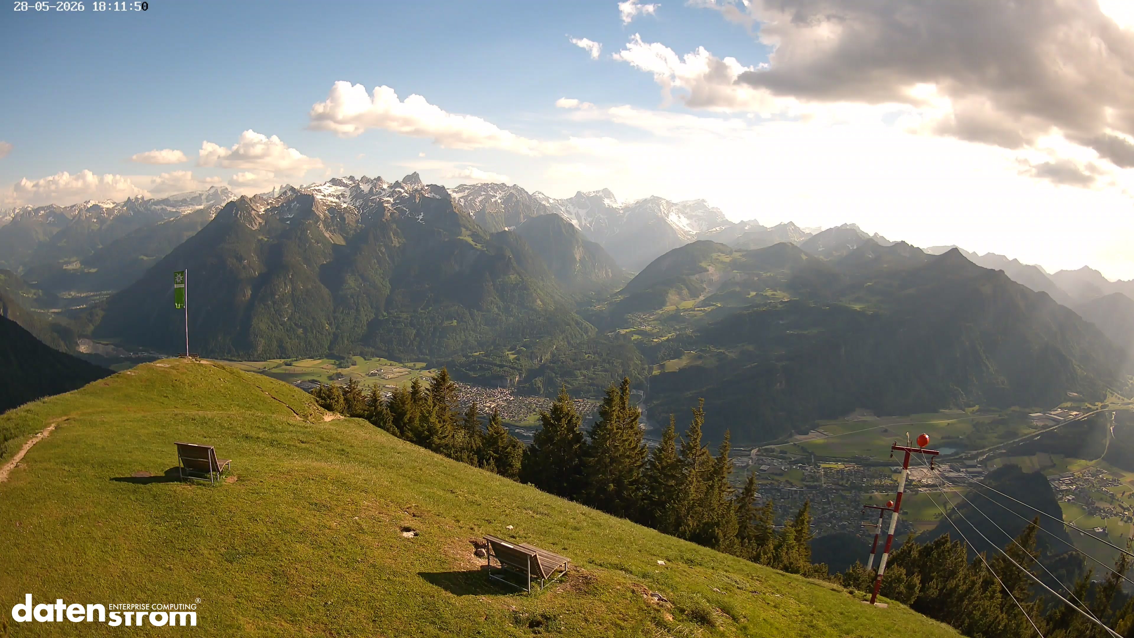 Frassenhütte – Zimba