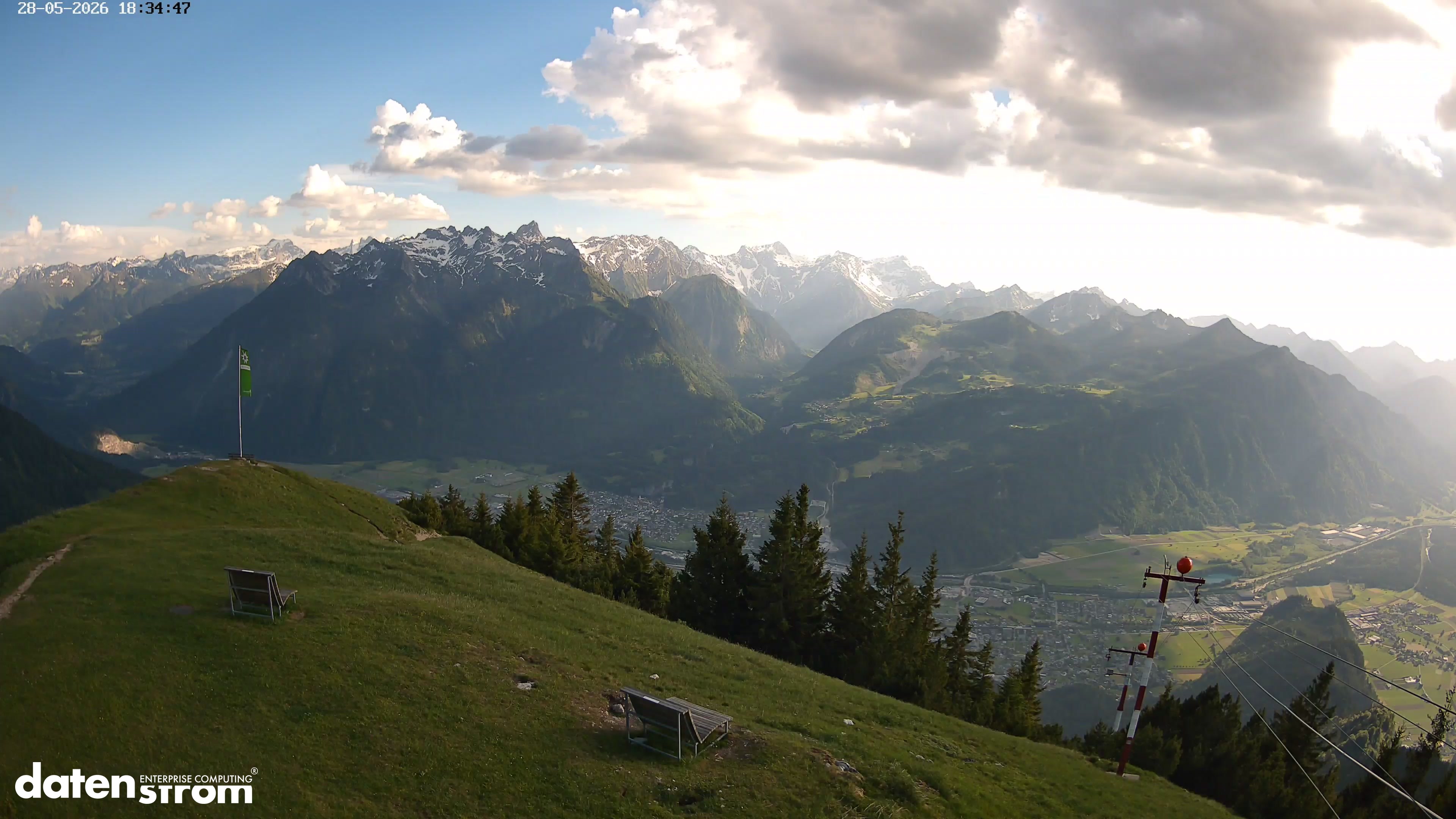 Frassenhütte – Zimba