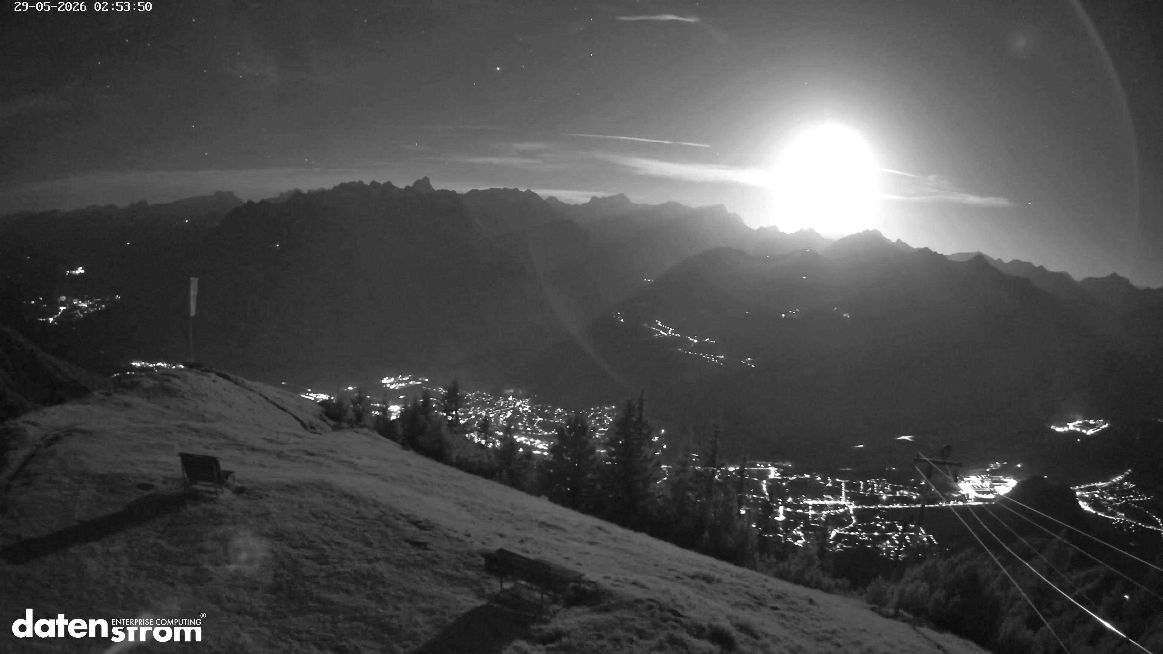 Frassenhütte – Zimba