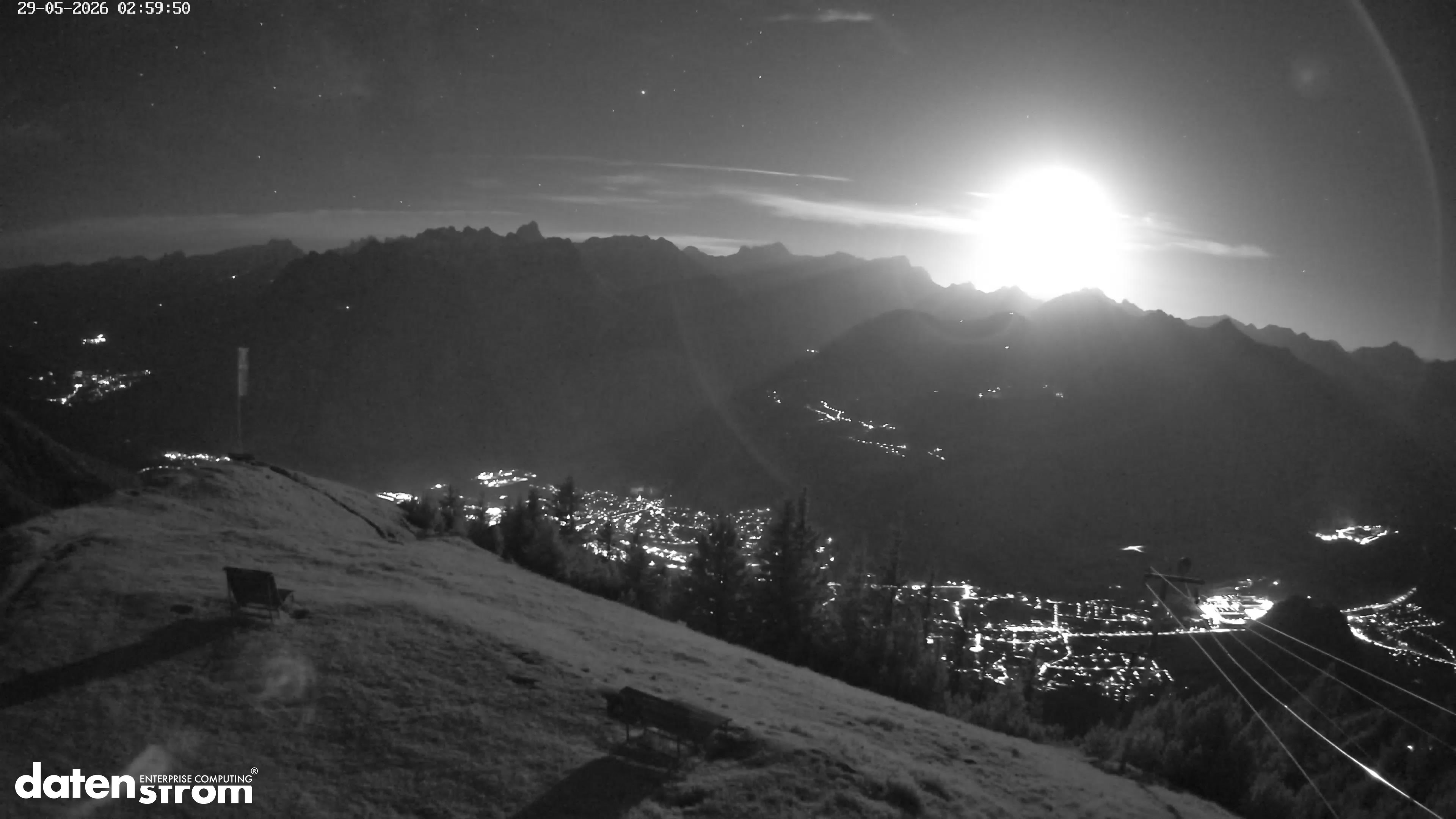 Frassenhütte – Zimba