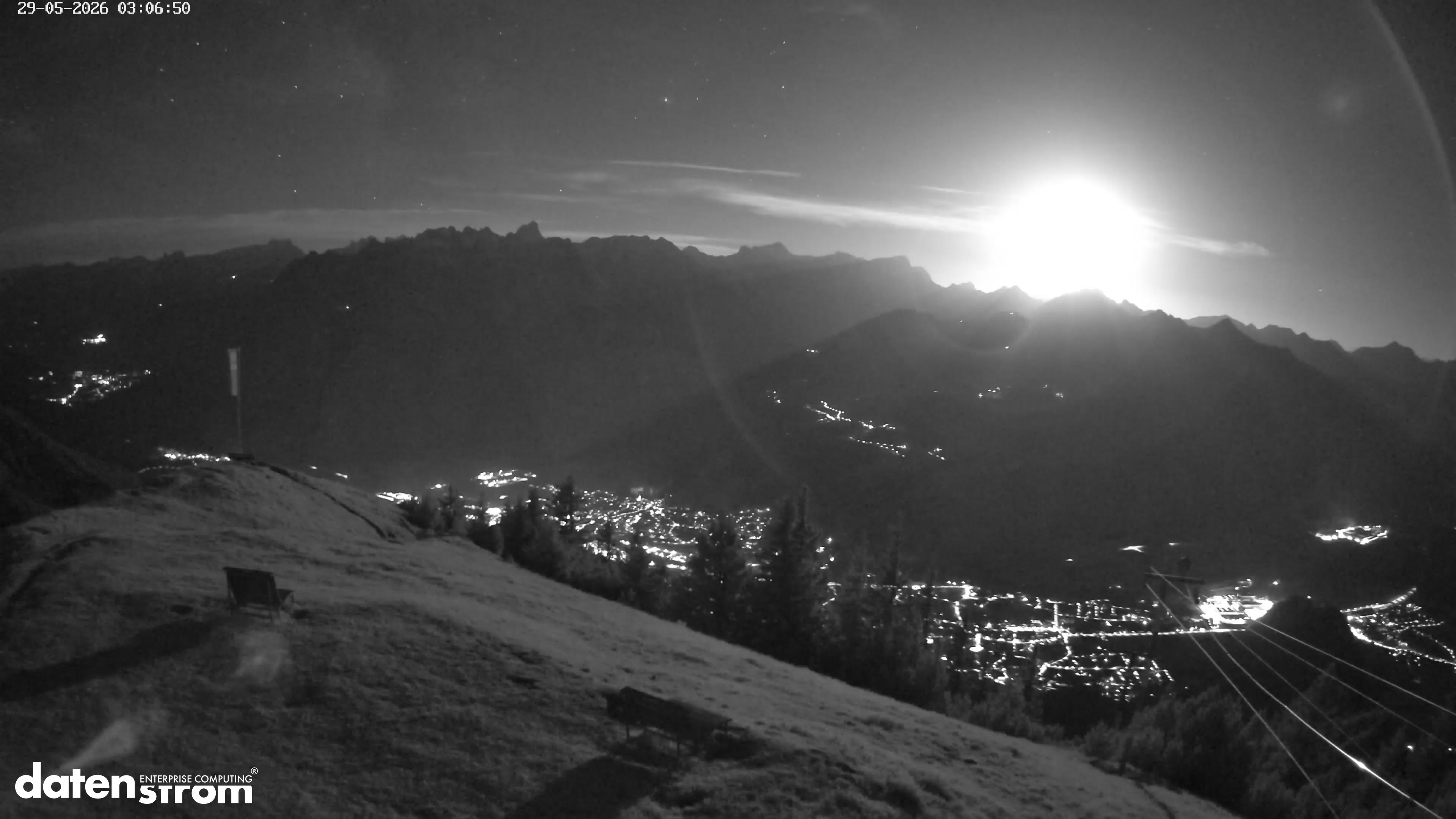 Frassenhütte – Zimba