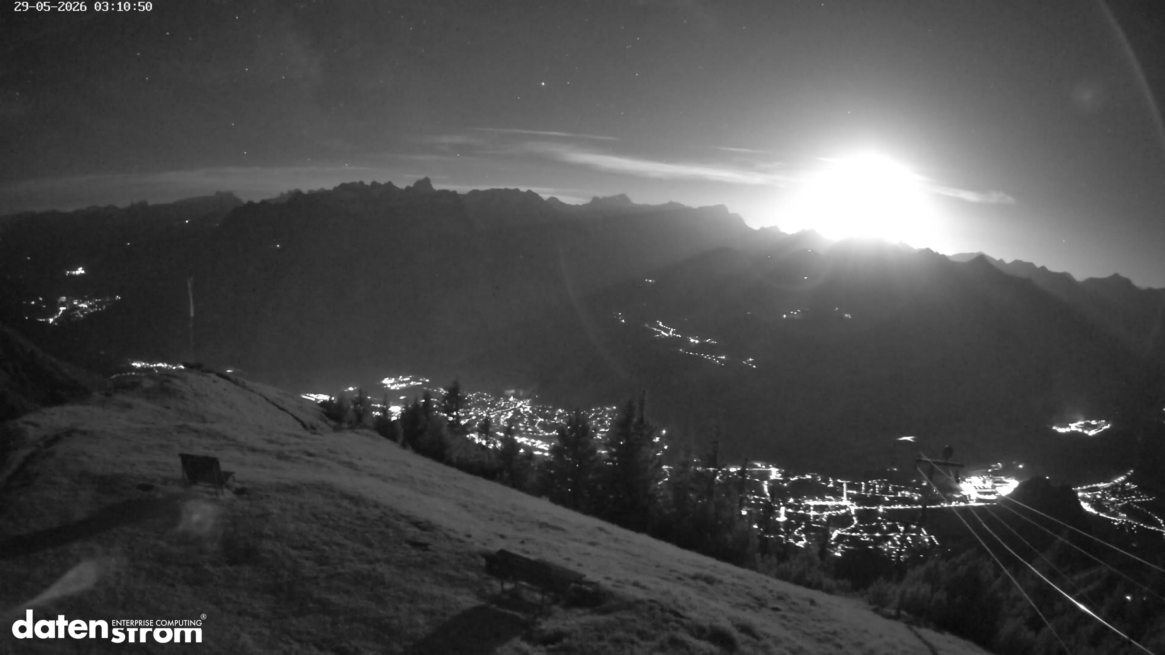 Frassenhütte – Zimba