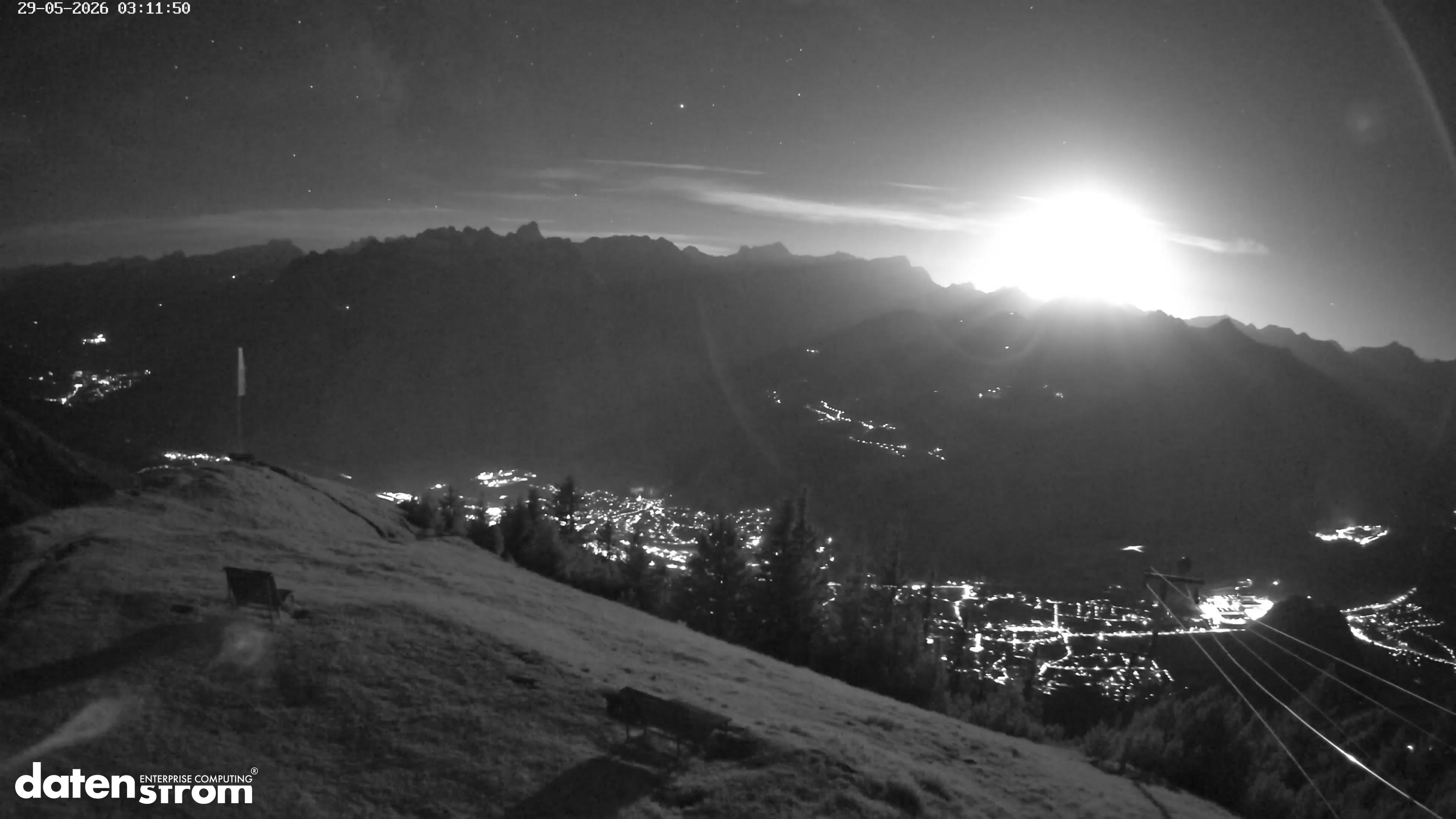 Frassenhütte – Zimba