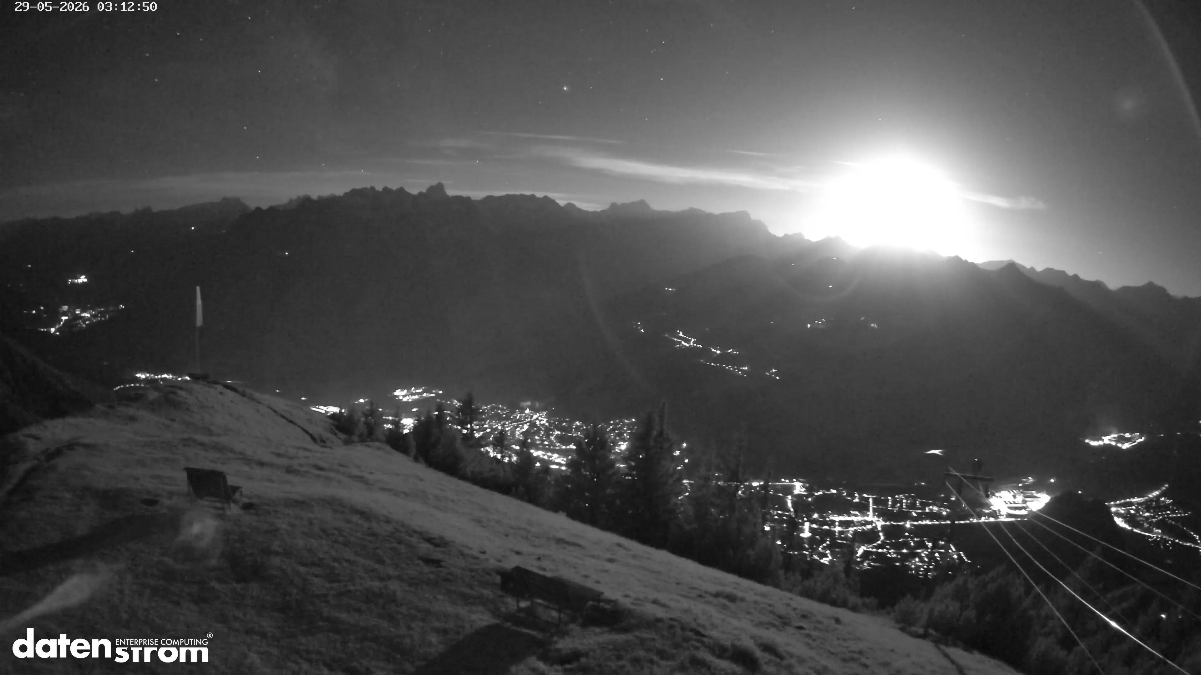 Frassenhütte – Zimba