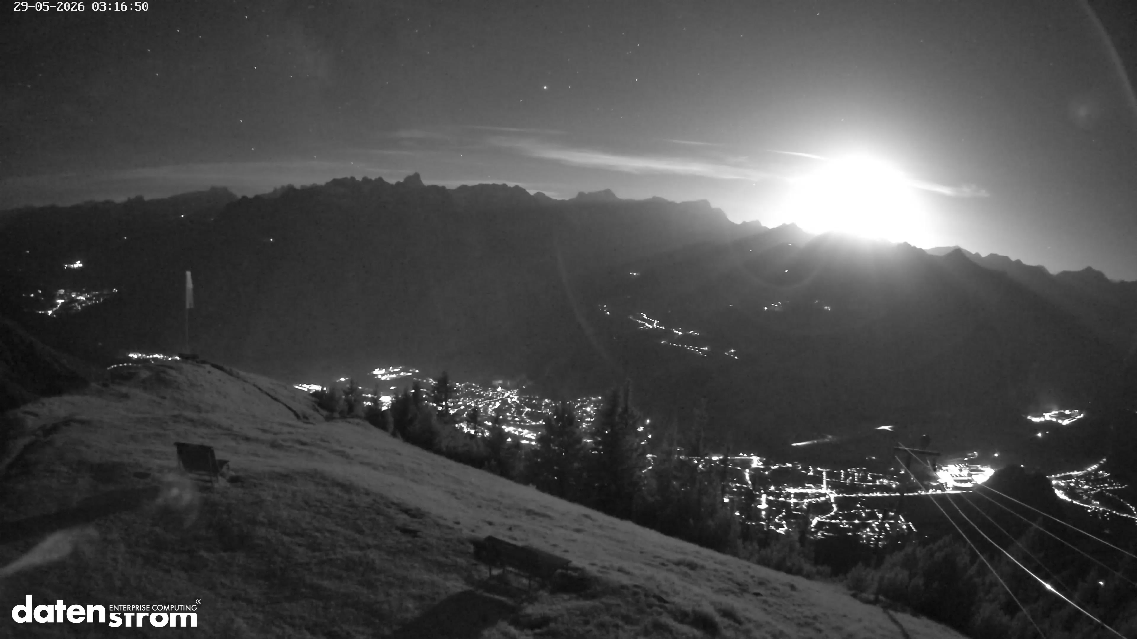 Frassenhütte – Zimba