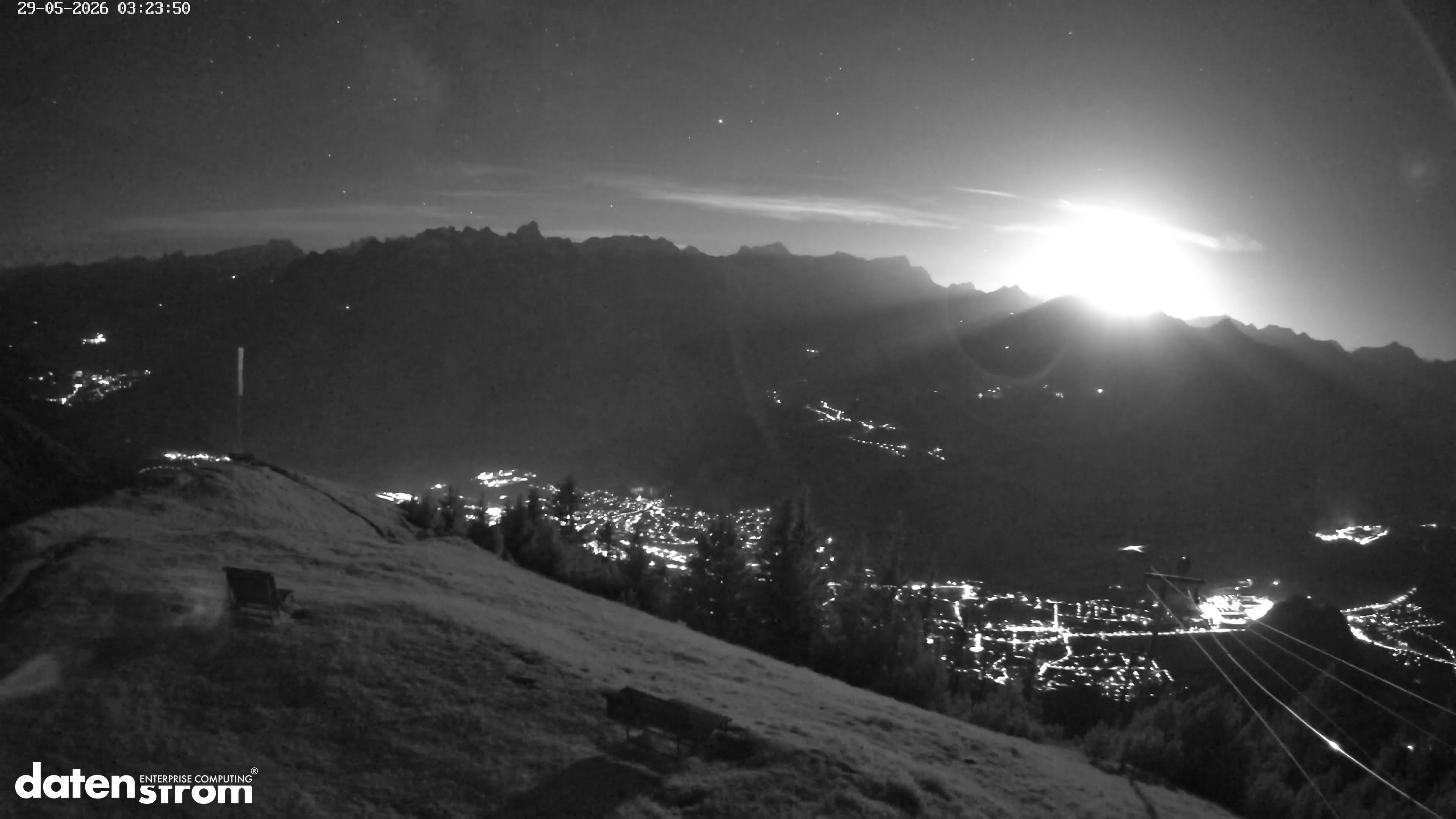 Frassenhütte – Zimba