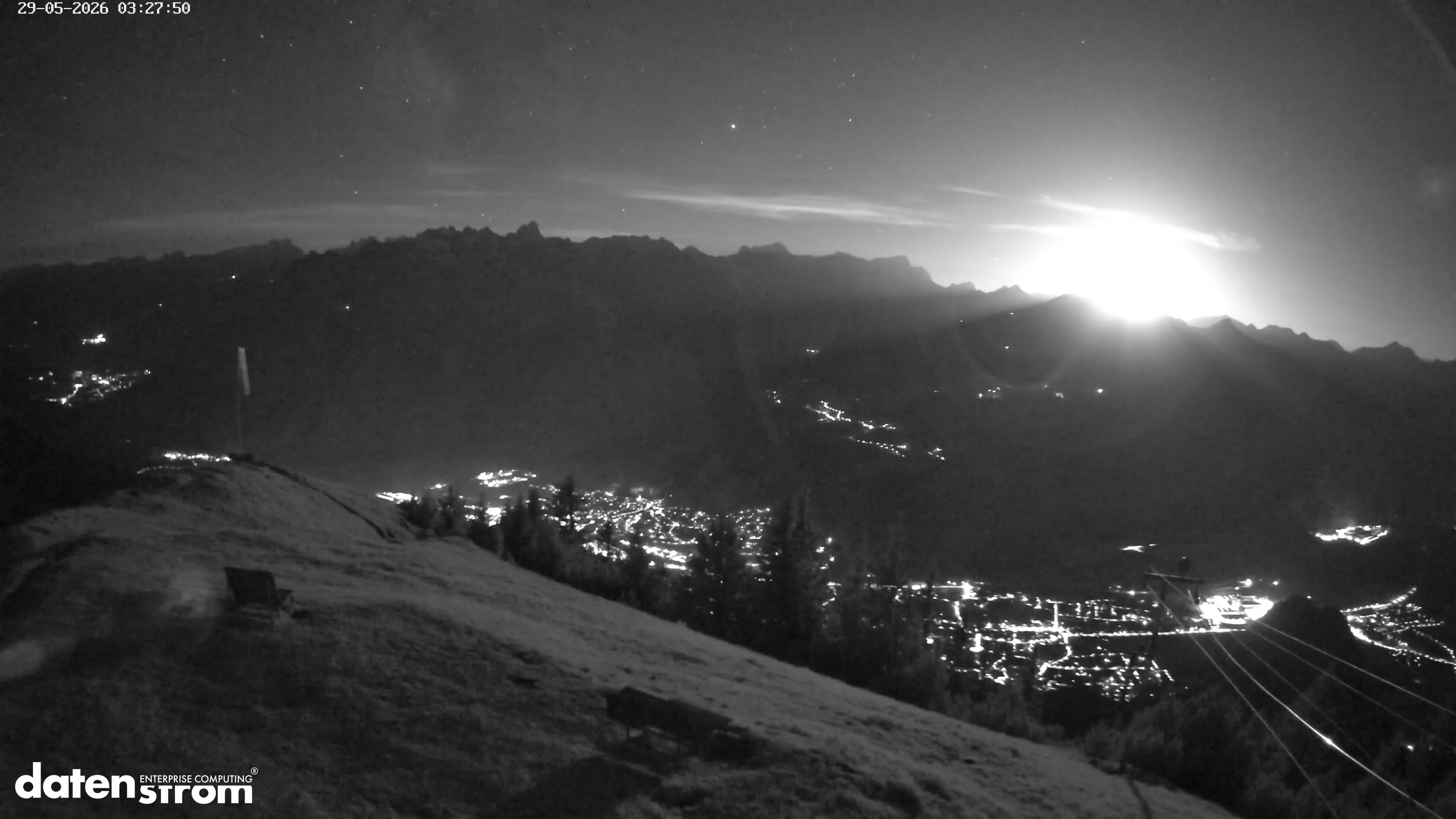 Frassenhütte – Zimba